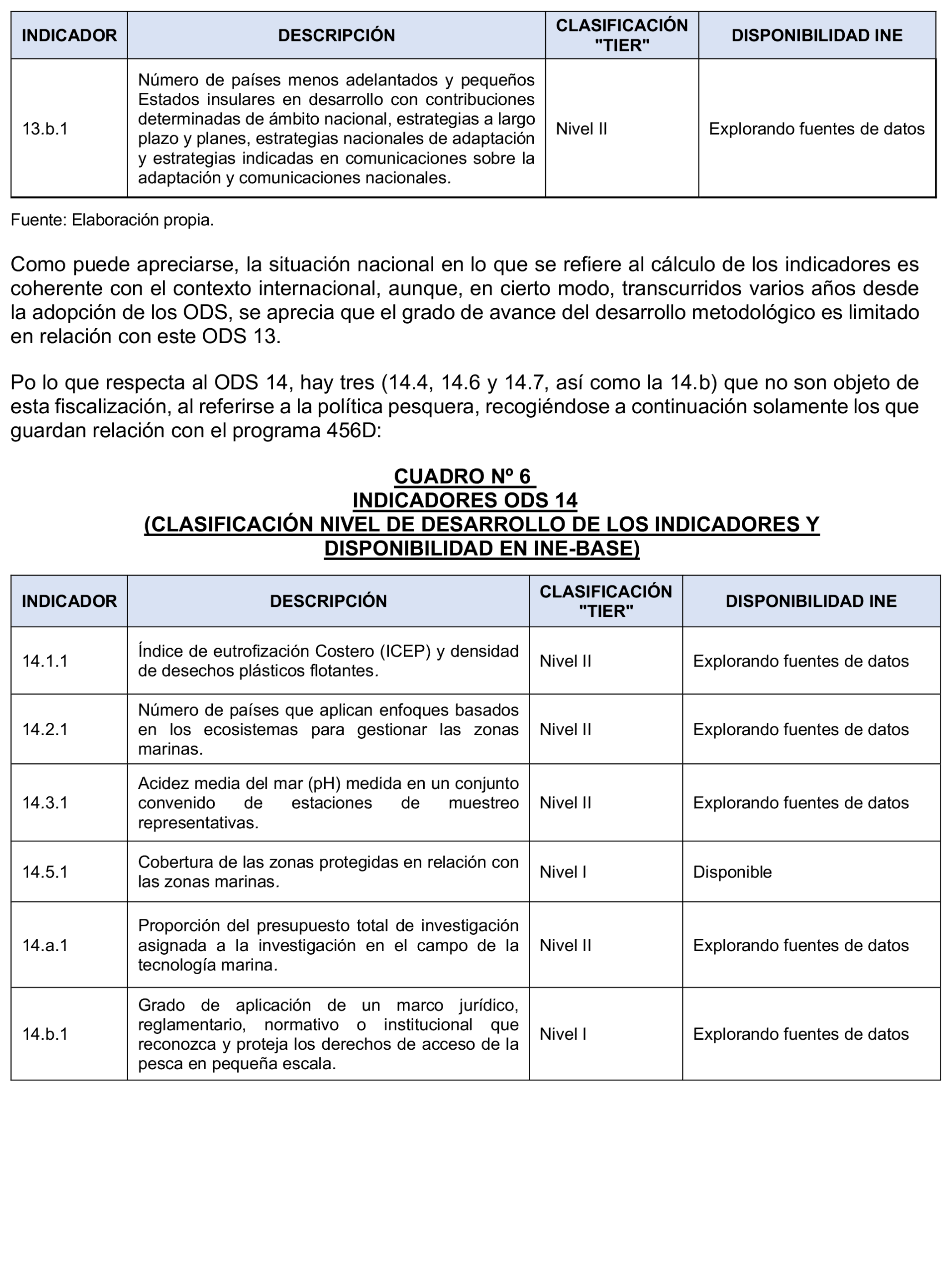 Imagen: /datos/imagenes/disp/2025/75/6263_15480962_28.png