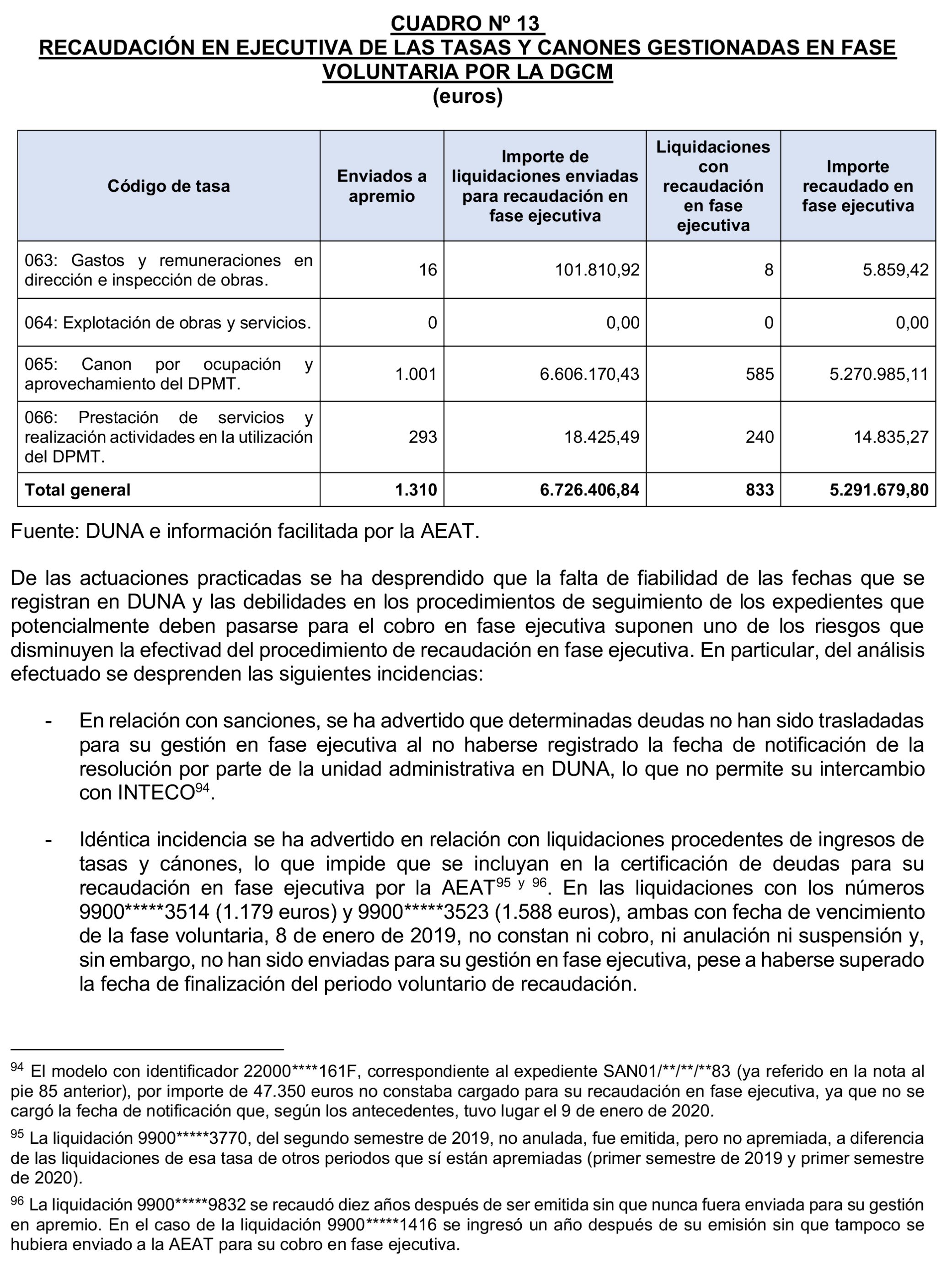 Imagen: /datos/imagenes/disp/2025/75/6263_15480962_95.png