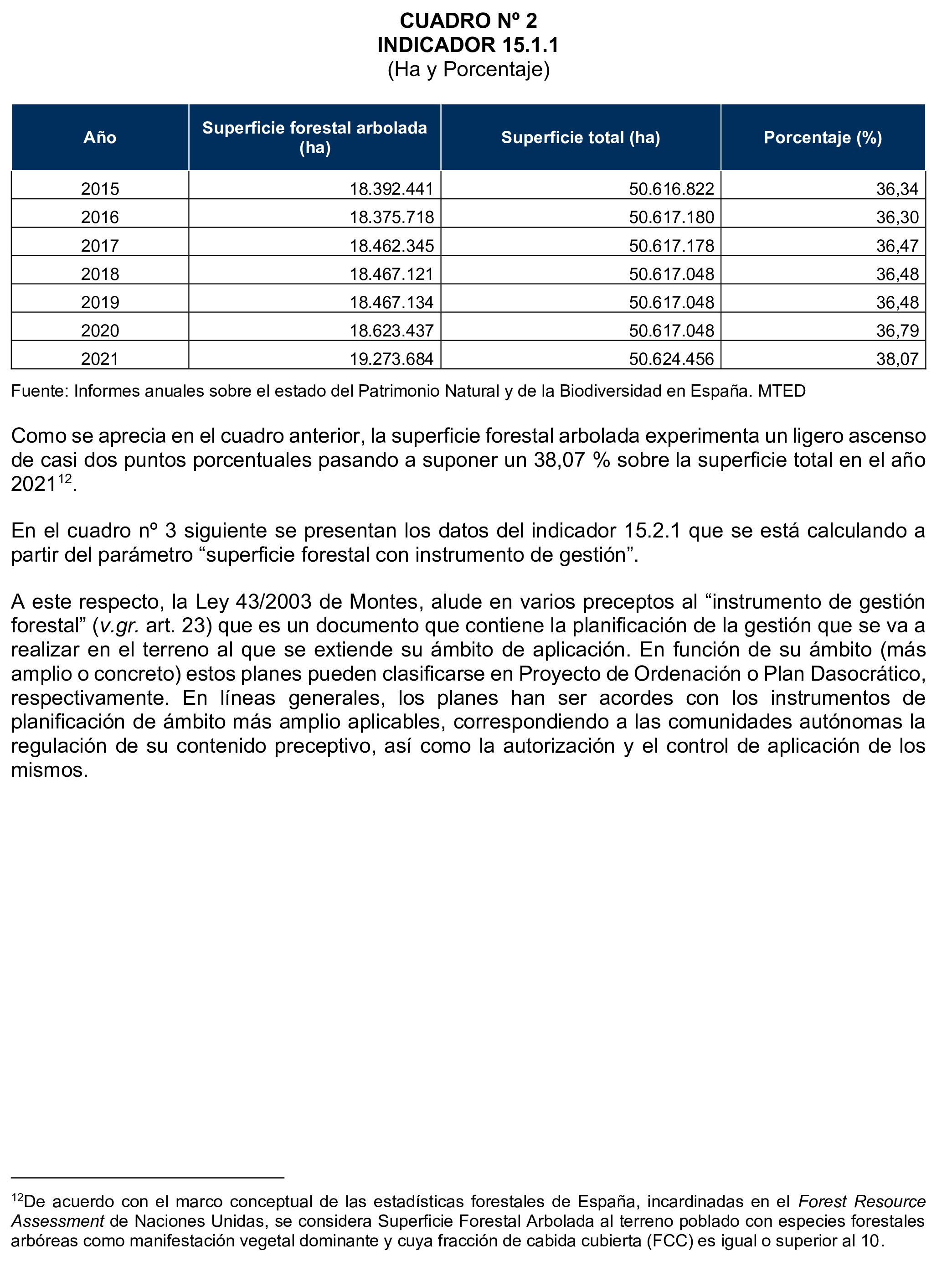 Imagen: /datos/imagenes/disp/2025/75/6264_15476175_15.png