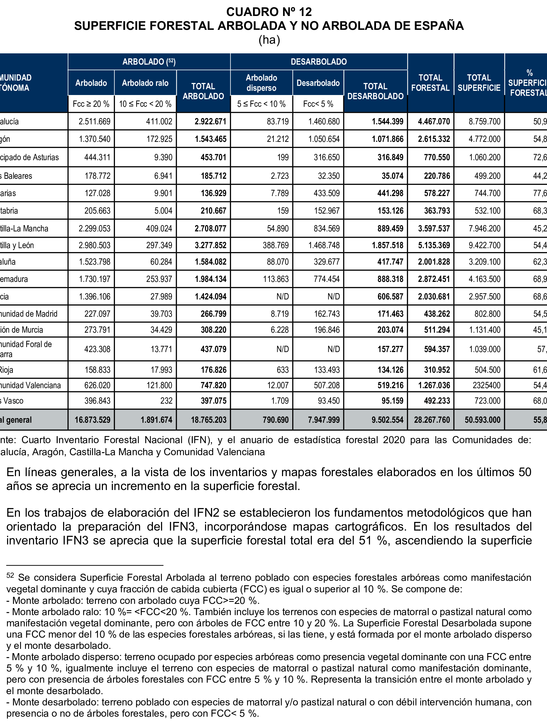 Imagen: /datos/imagenes/disp/2025/75/6264_15476175_42.png