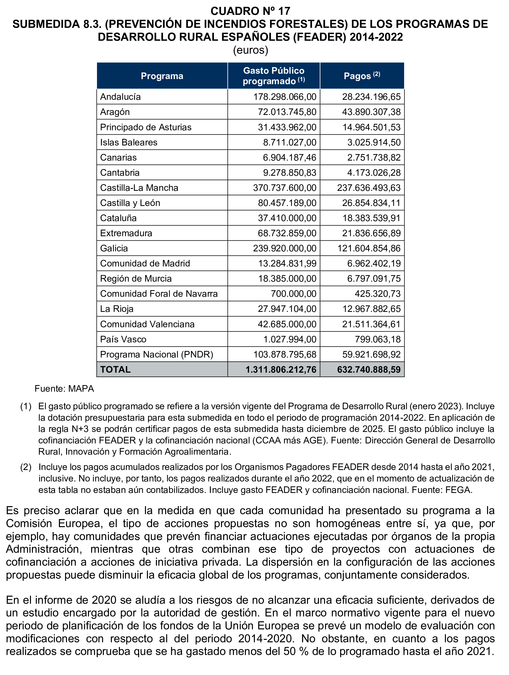 Imagen: /datos/imagenes/disp/2025/75/6264_15476175_57.png