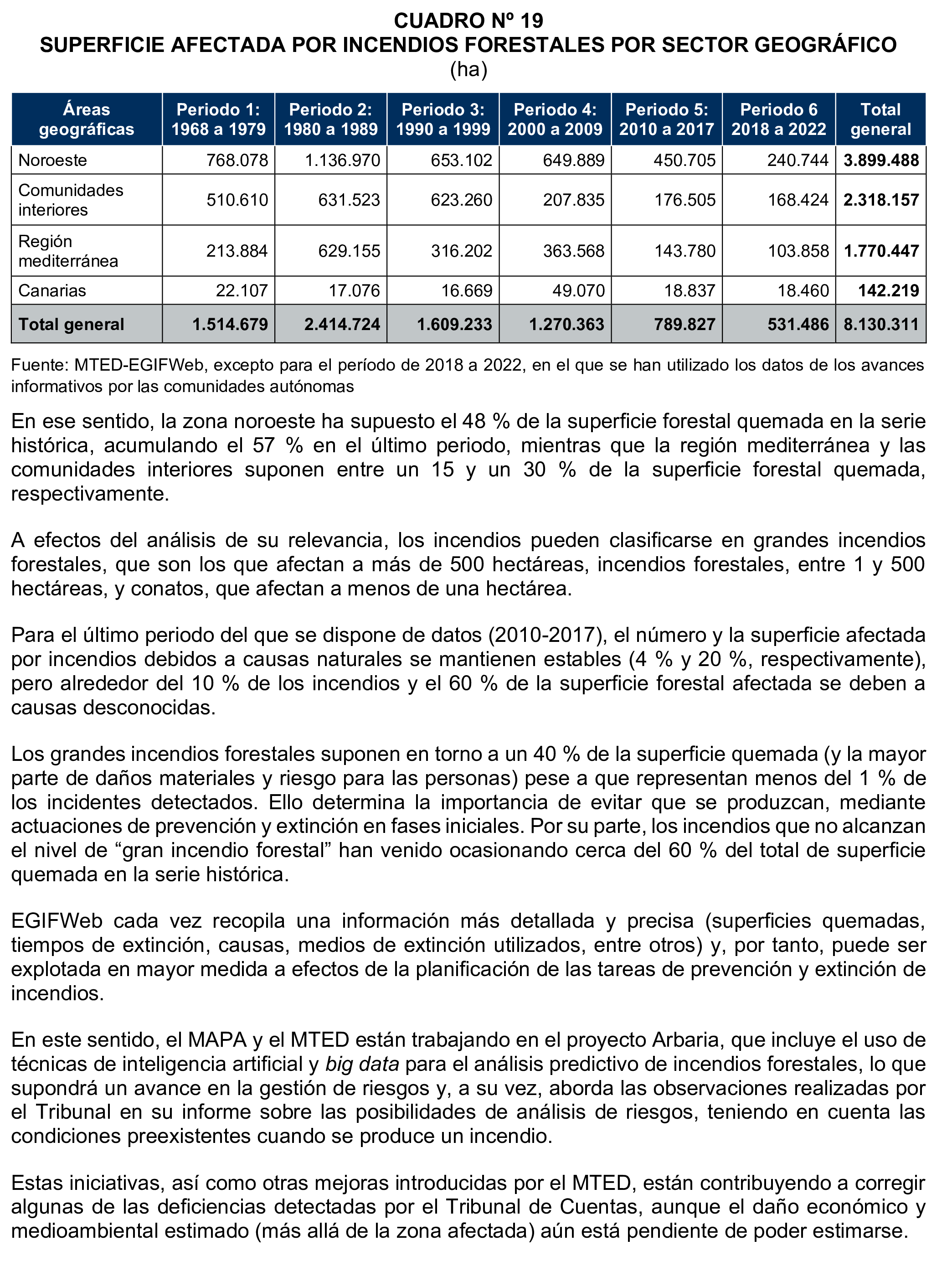 Imagen: /datos/imagenes/disp/2025/75/6264_15476175_62.png