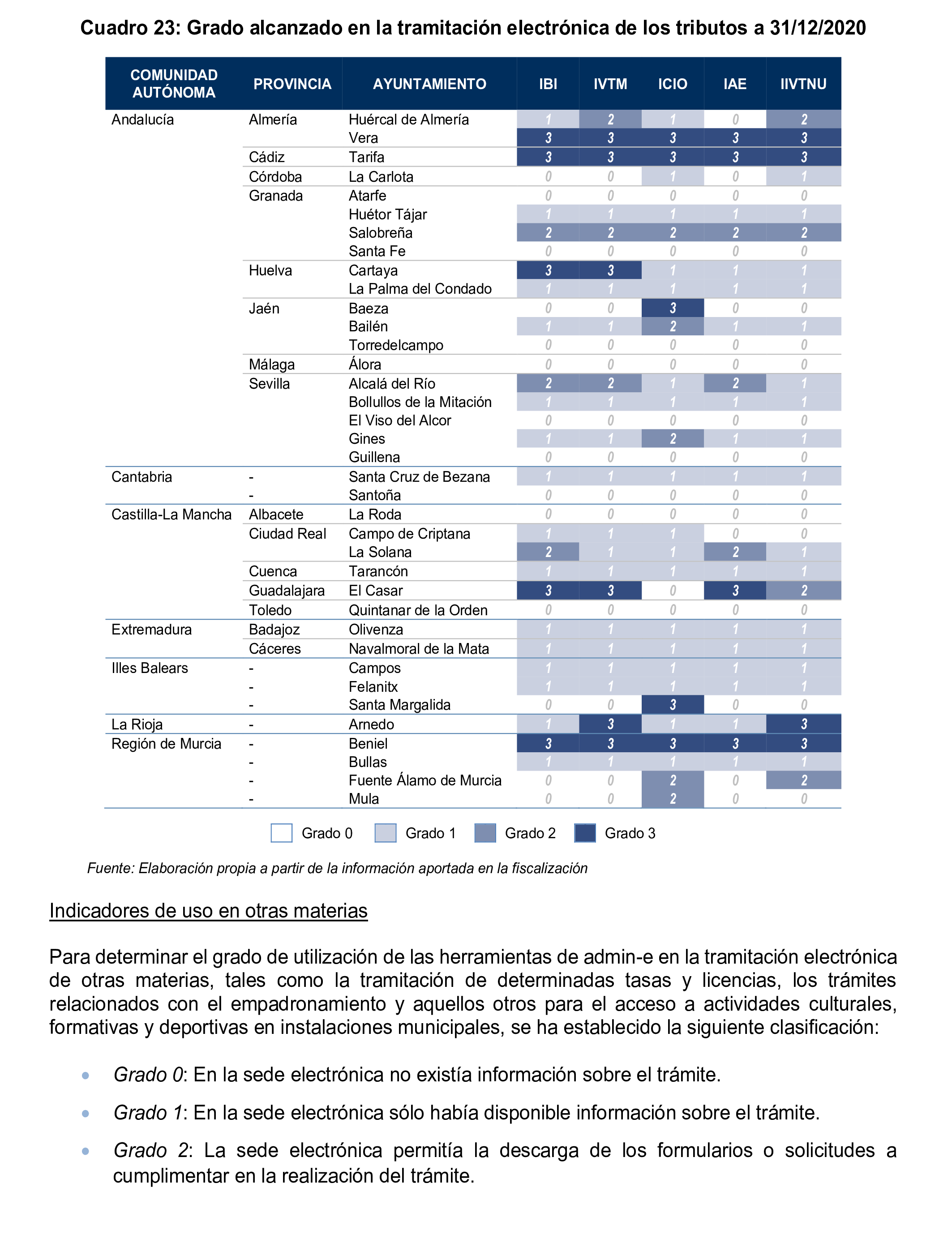 Imagen: /datos/imagenes/disp/2025/77/6456_15480963_103.png