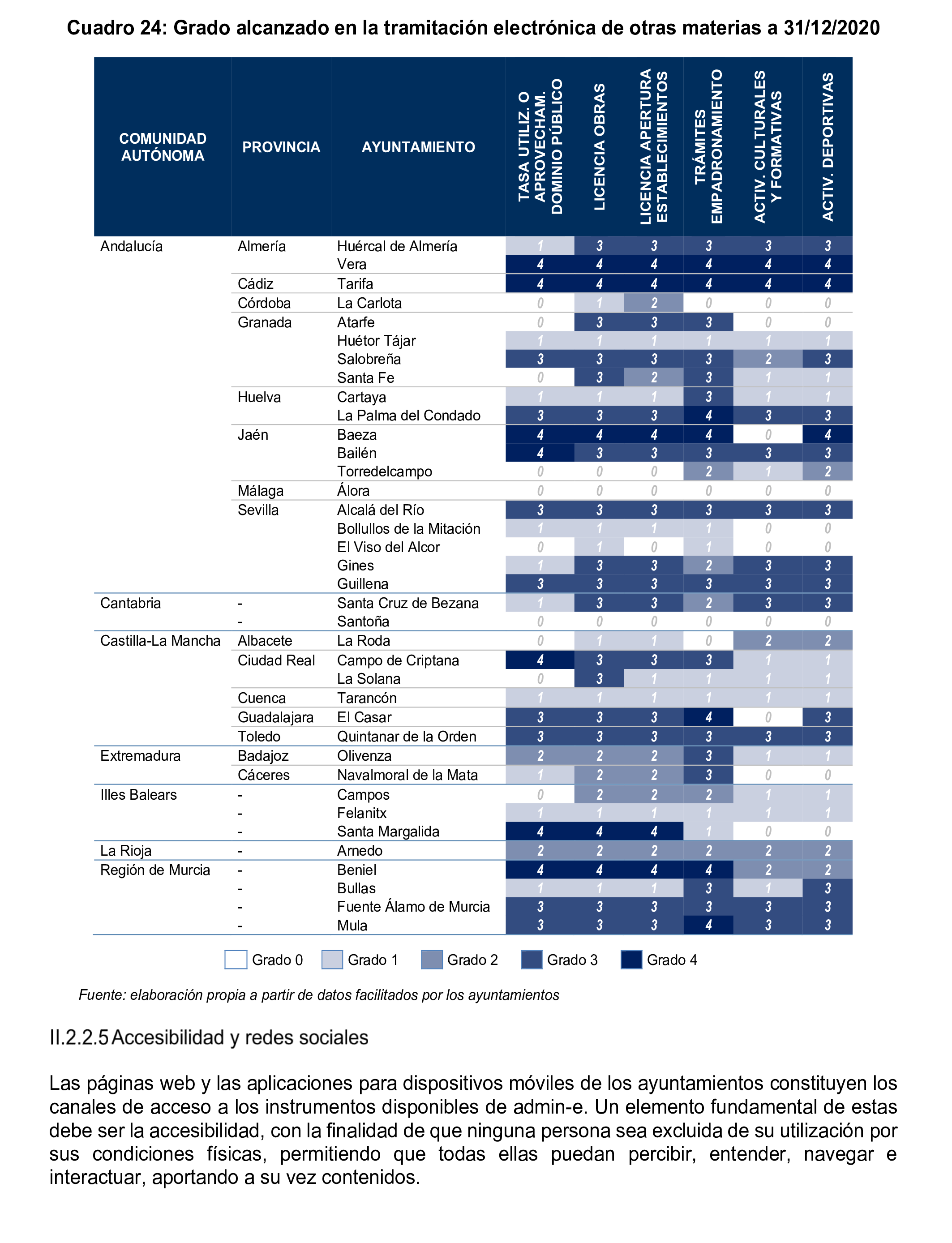 Imagen: /datos/imagenes/disp/2025/77/6456_15480963_106.png