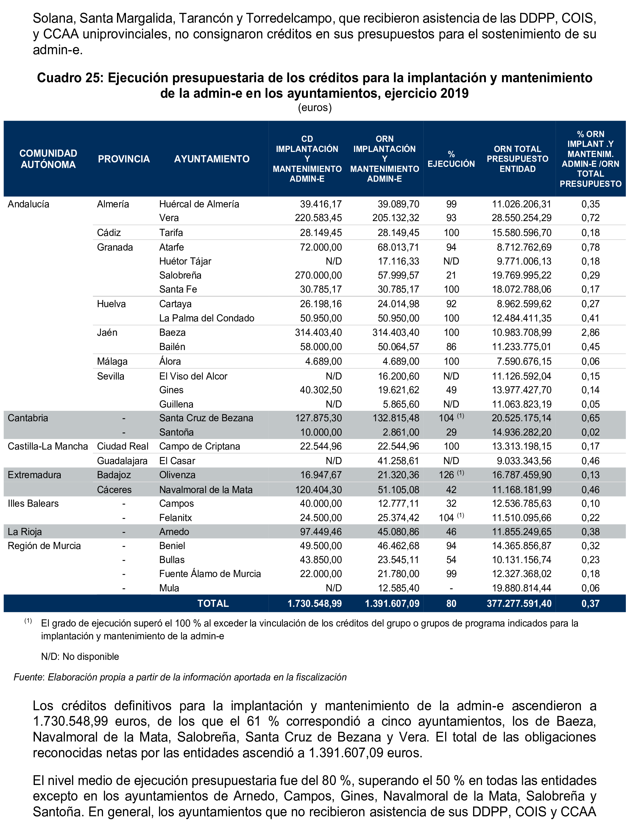 Imagen: /datos/imagenes/disp/2025/77/6456_15480963_109.png