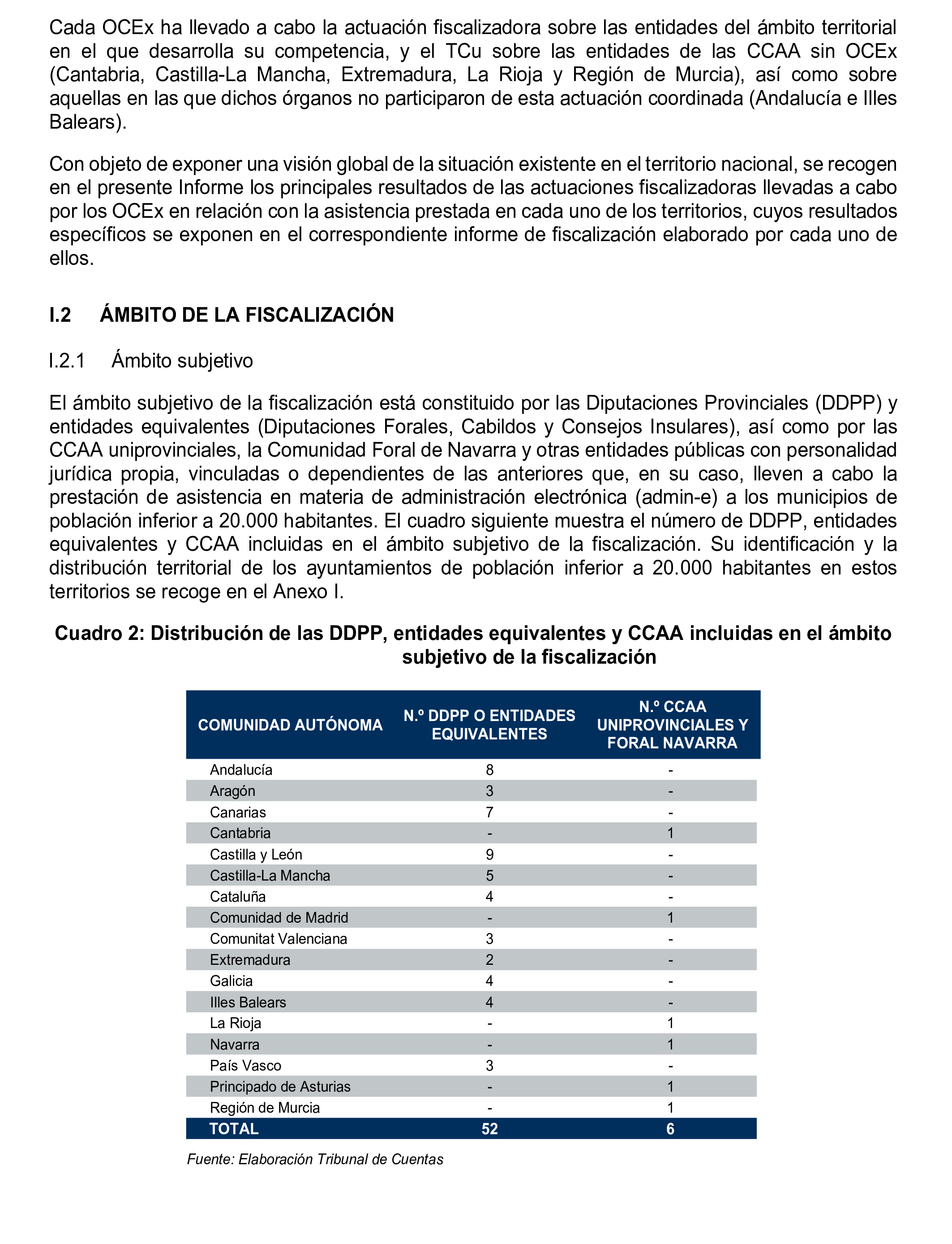 Imagen: /datos/imagenes/disp/2025/77/6456_15480963_11.png