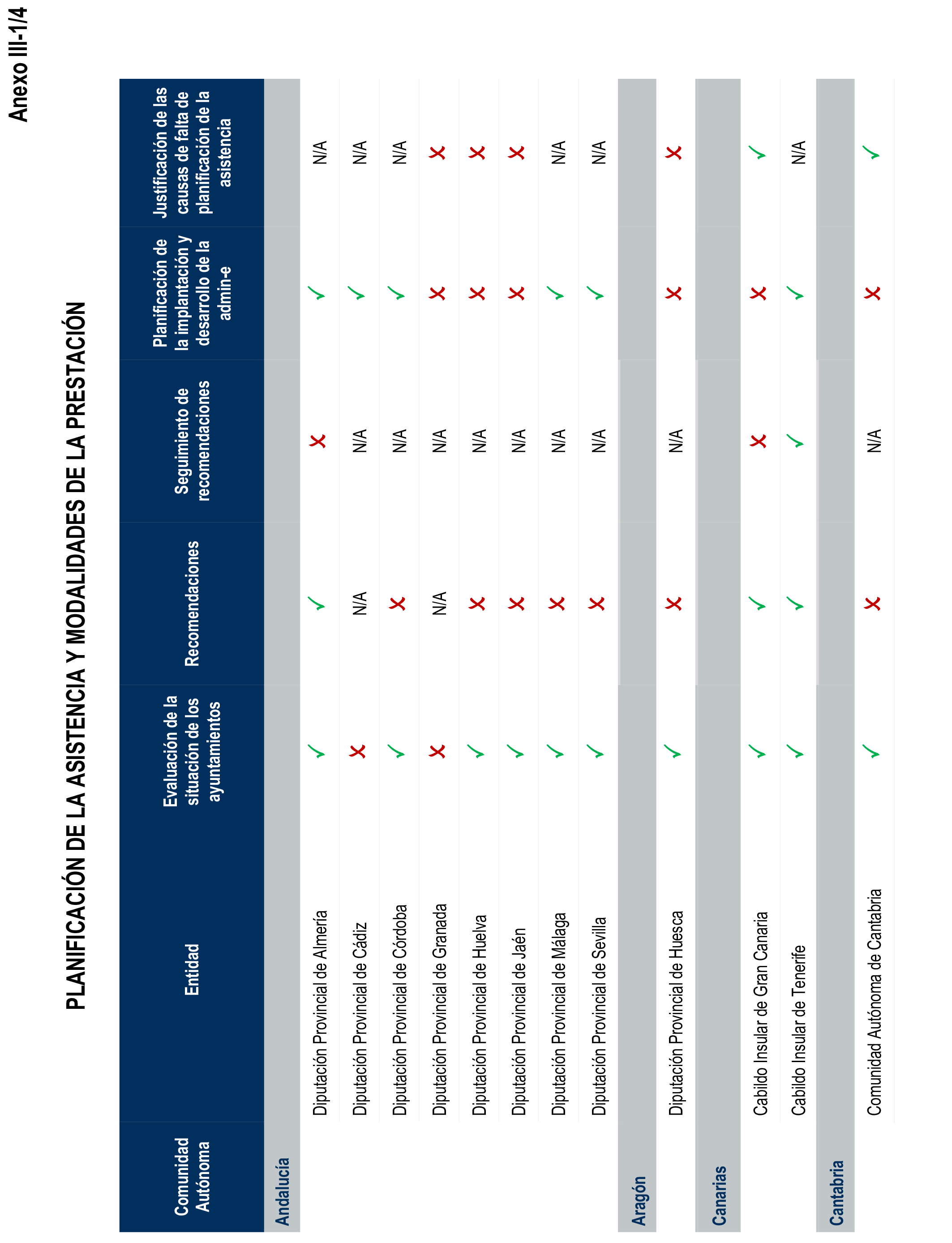 Imagen: /datos/imagenes/disp/2025/77/6456_15480963_138.png