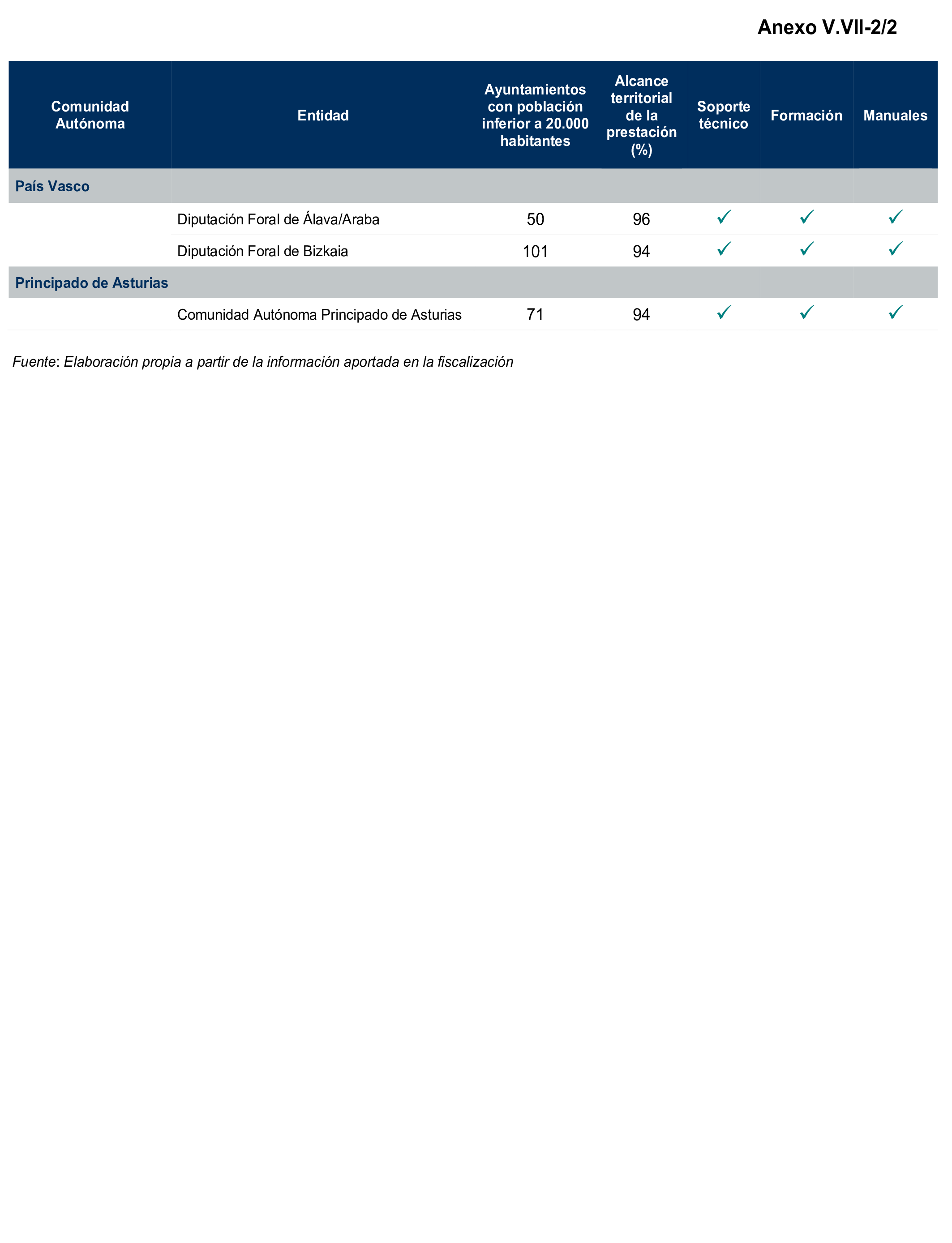 Imagen: /datos/imagenes/disp/2025/77/6456_15480963_158.png