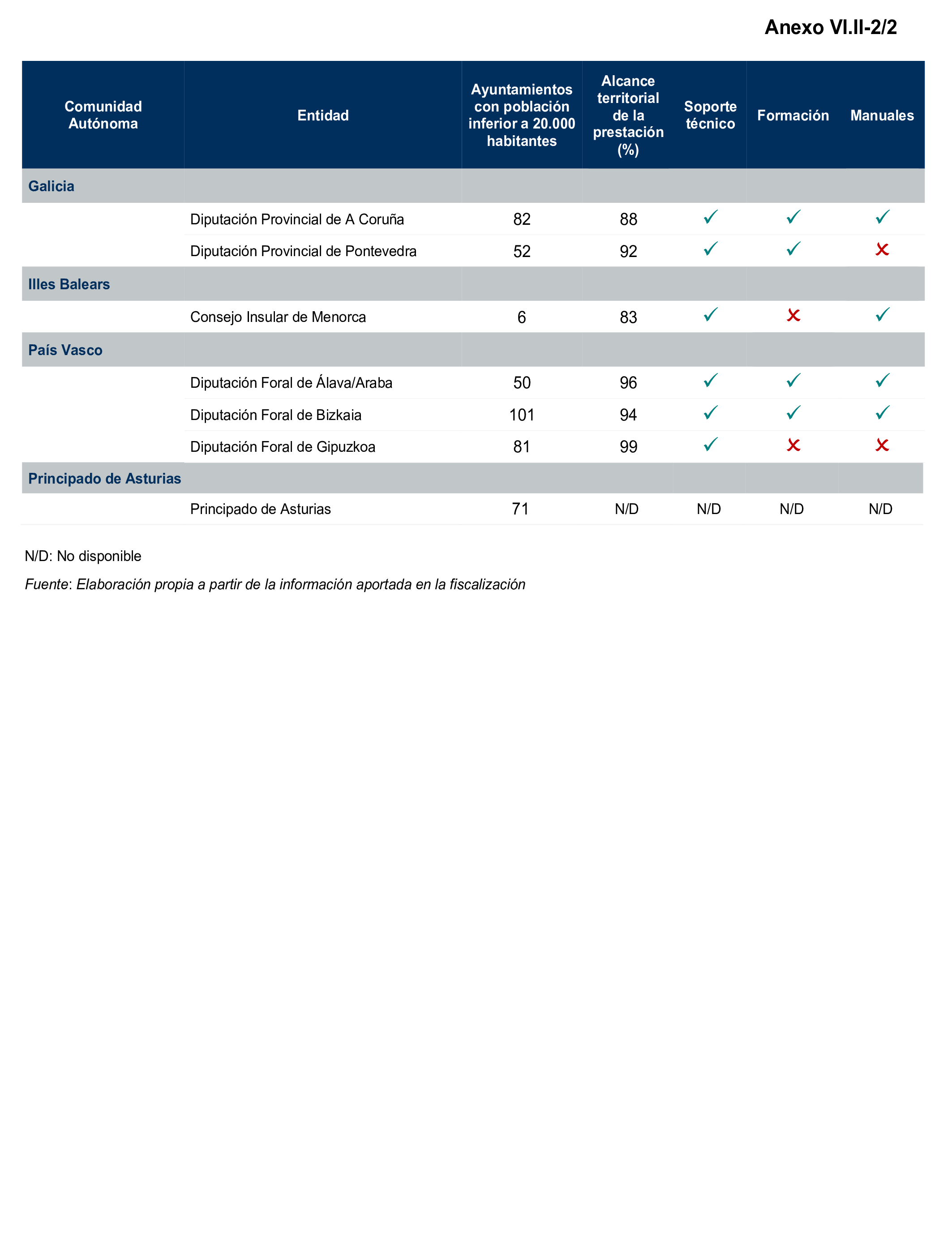 Imagen: /datos/imagenes/disp/2025/77/6456_15480963_163.png
