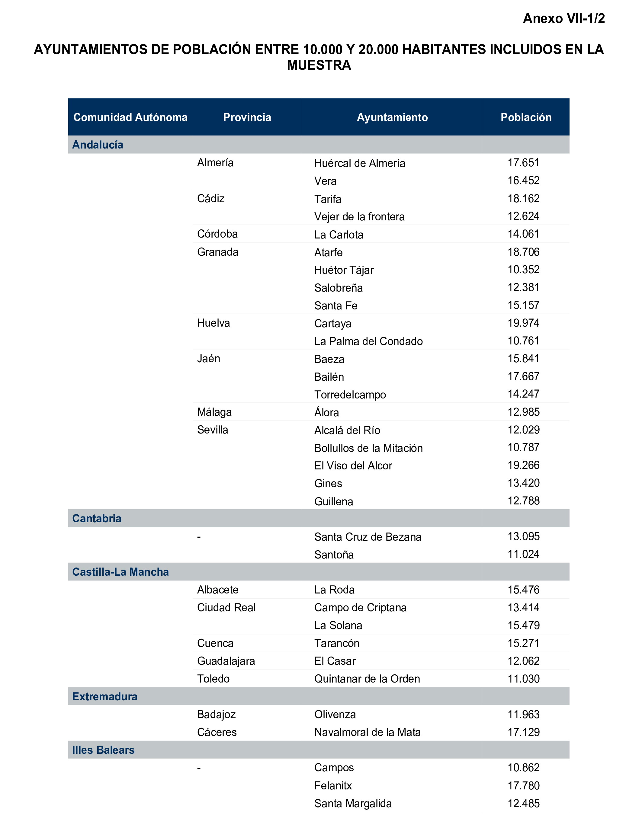 Imagen: /datos/imagenes/disp/2025/77/6456_15480963_167.png