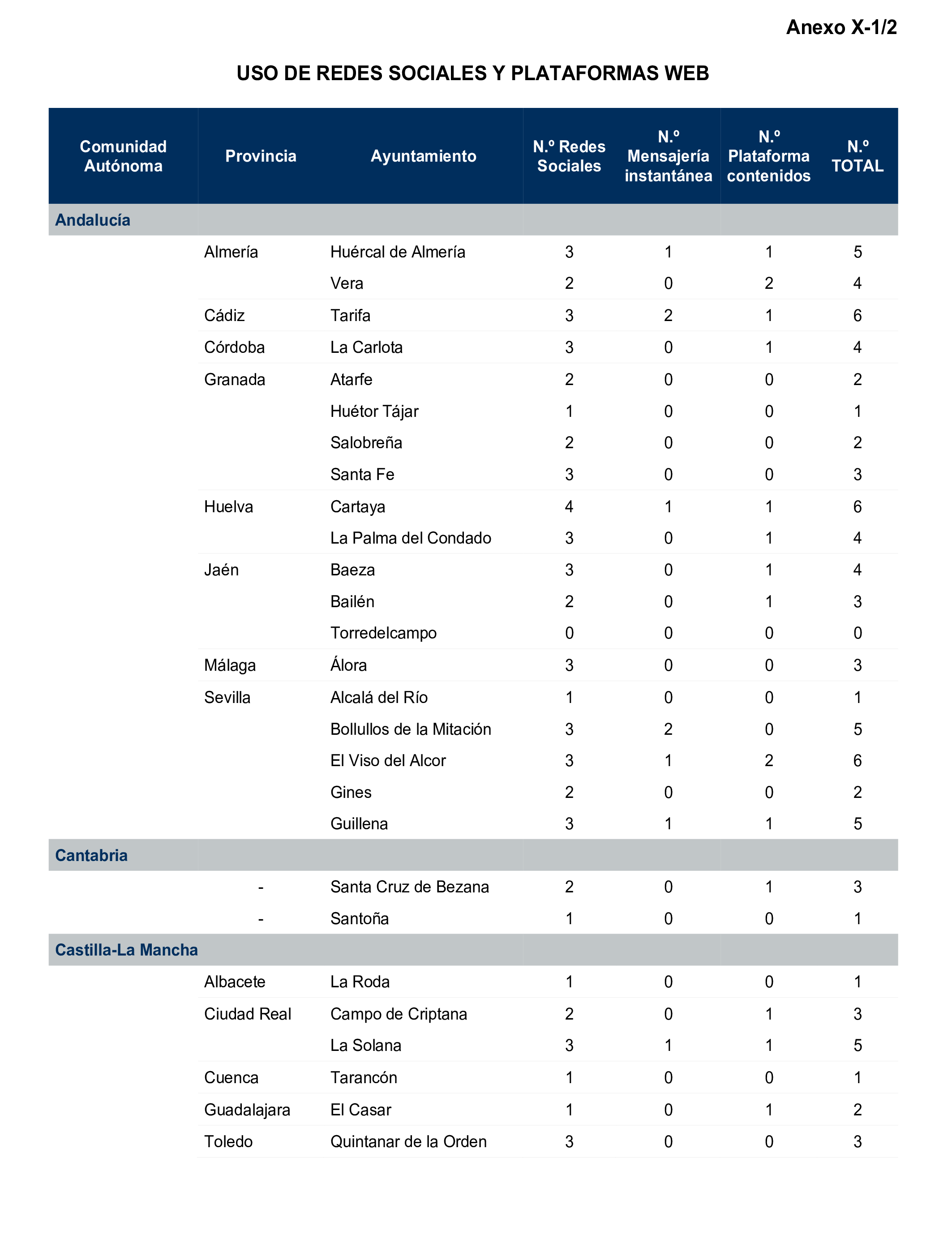 Imagen: /datos/imagenes/disp/2025/77/6456_15480963_174.png