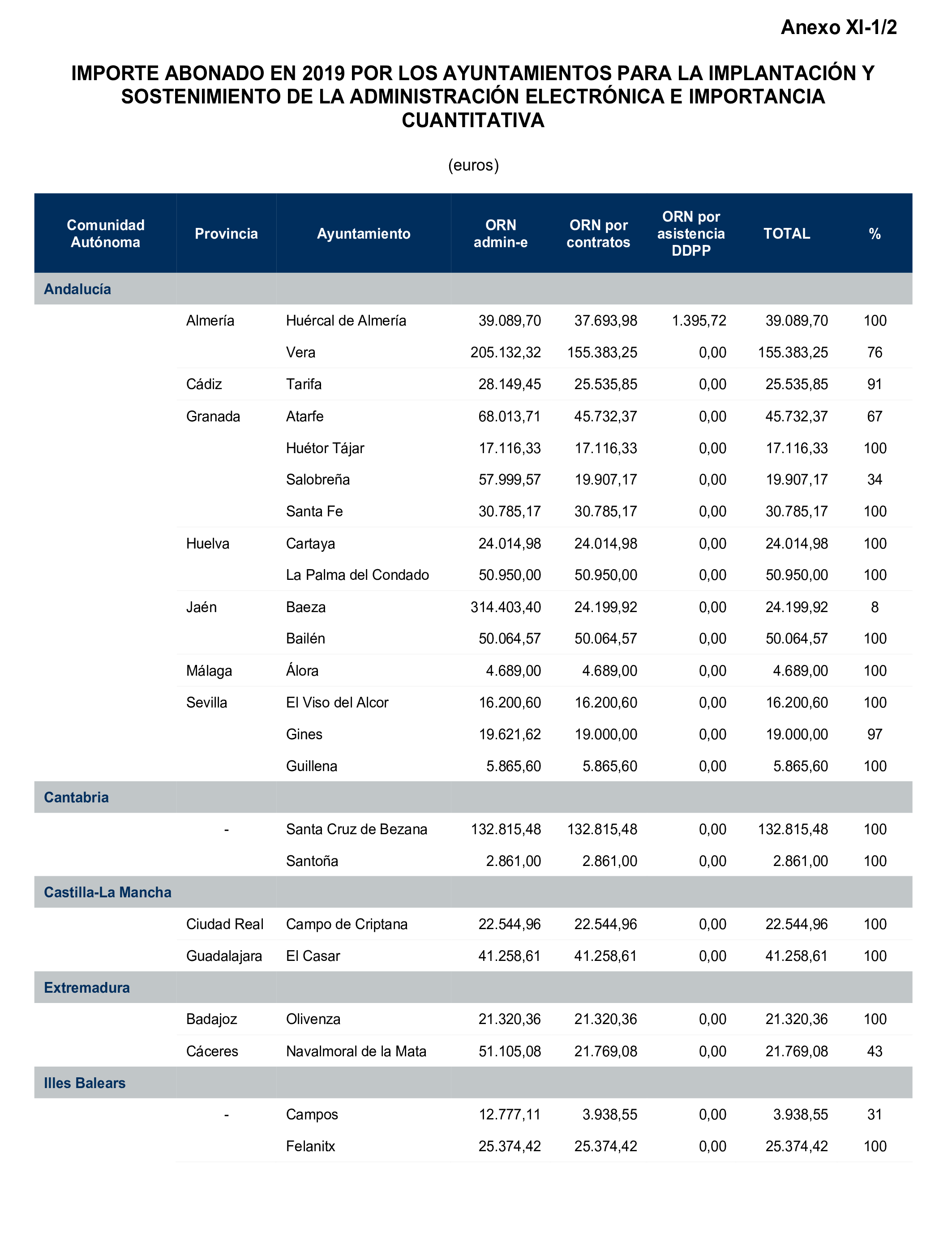 Imagen: /datos/imagenes/disp/2025/77/6456_15480963_176.png