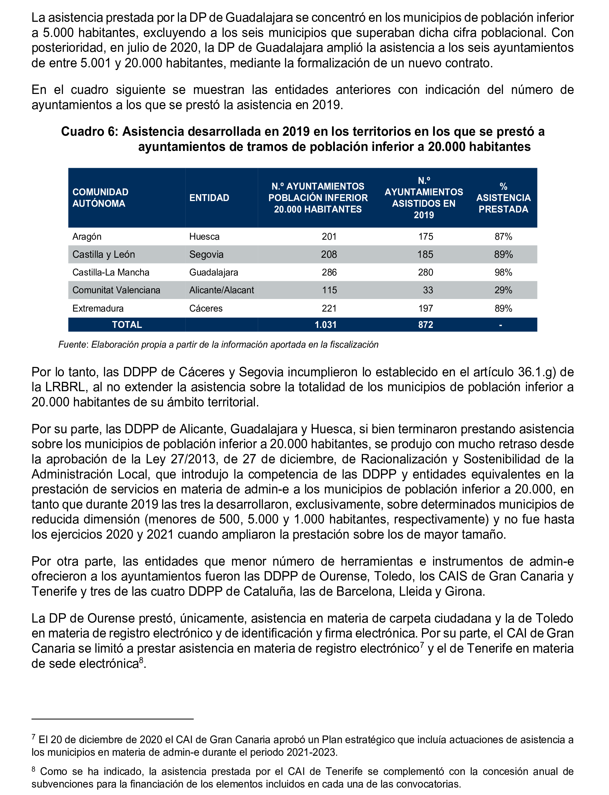 Imagen: /datos/imagenes/disp/2025/77/6456_15480963_26.png