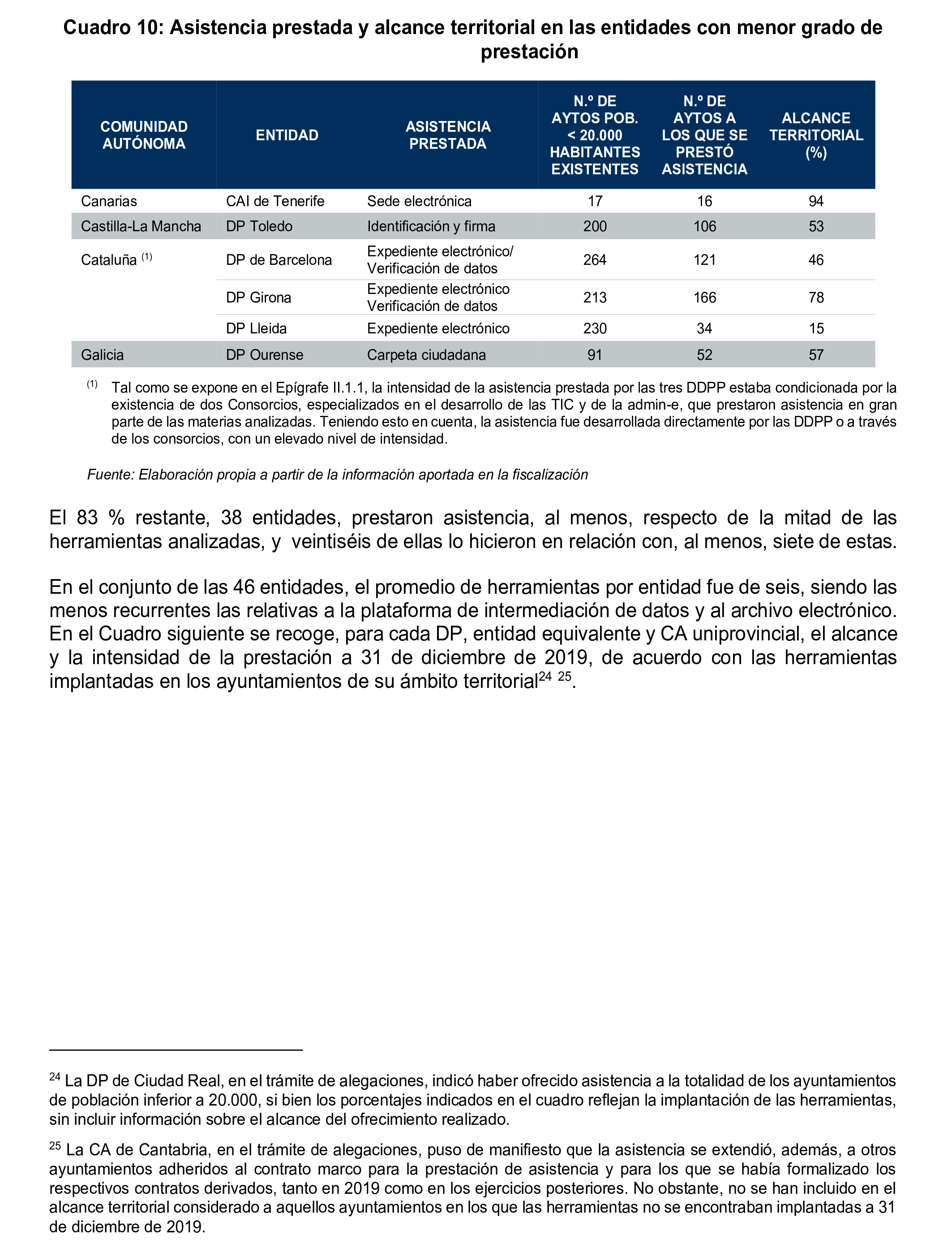 Imagen: /datos/imagenes/disp/2025/77/6456_15480963_40.png