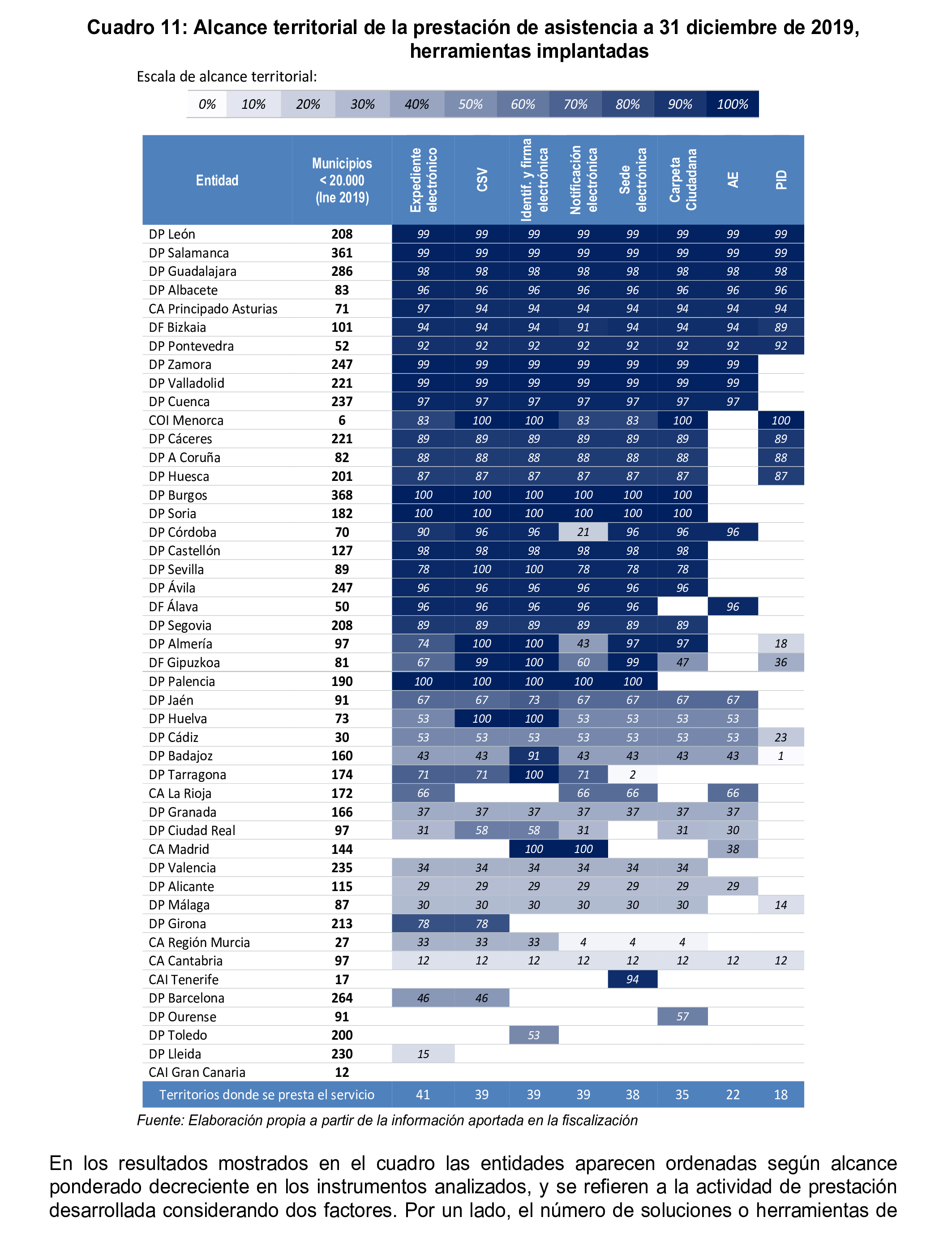 Imagen: /datos/imagenes/disp/2025/77/6456_15480963_41.png