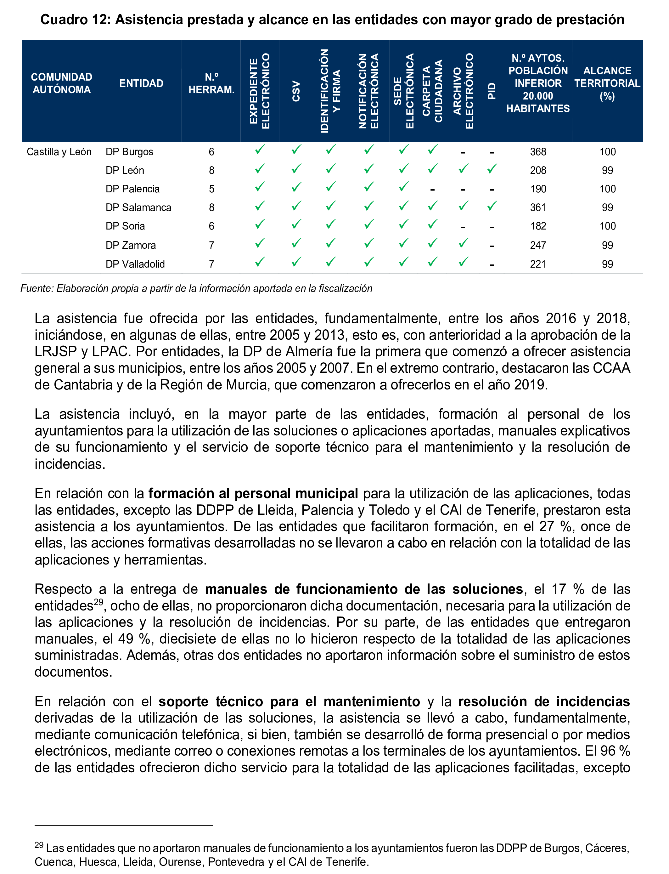 Imagen: /datos/imagenes/disp/2025/77/6456_15480963_44.png