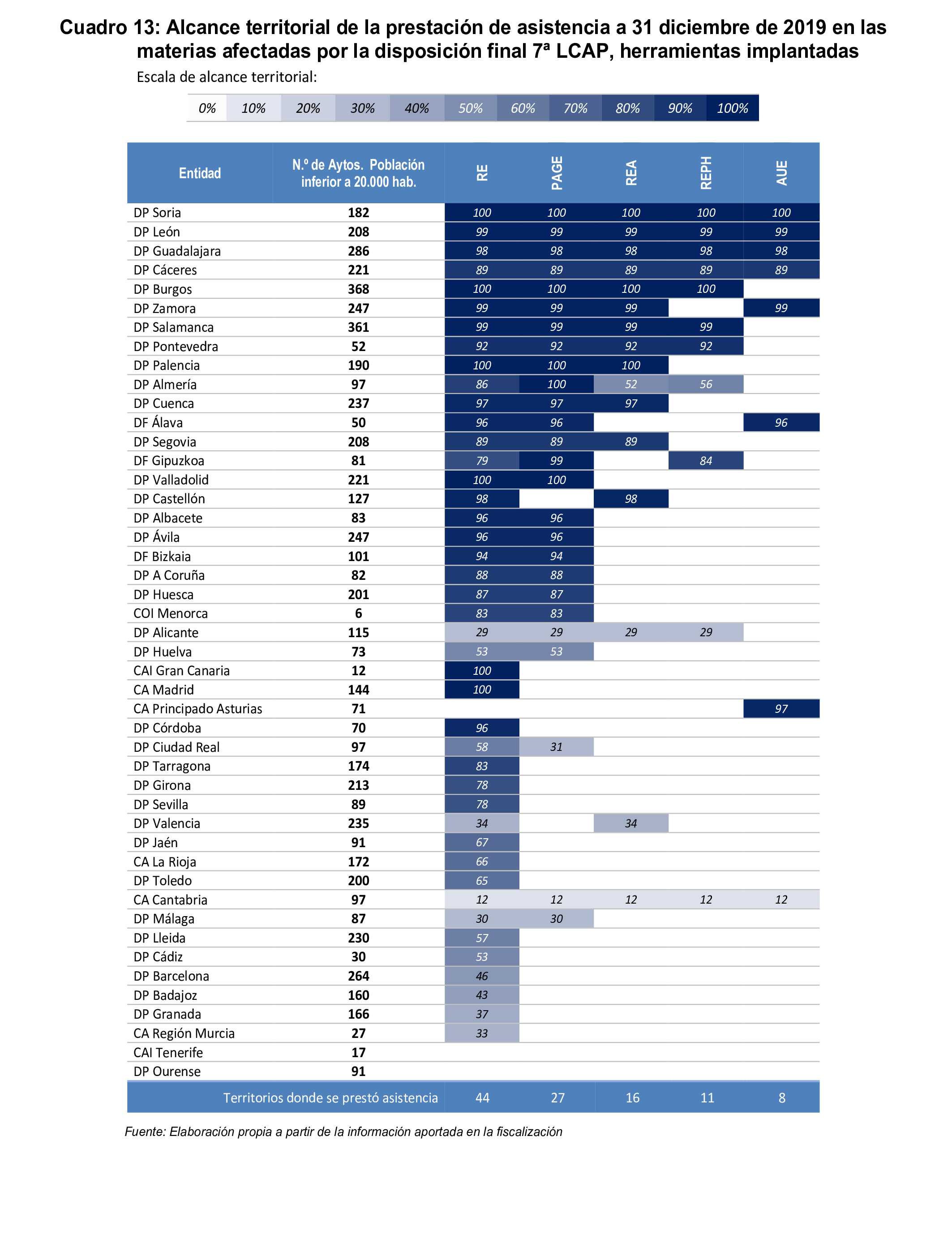 Imagen: /datos/imagenes/disp/2025/77/6456_15480963_54.png