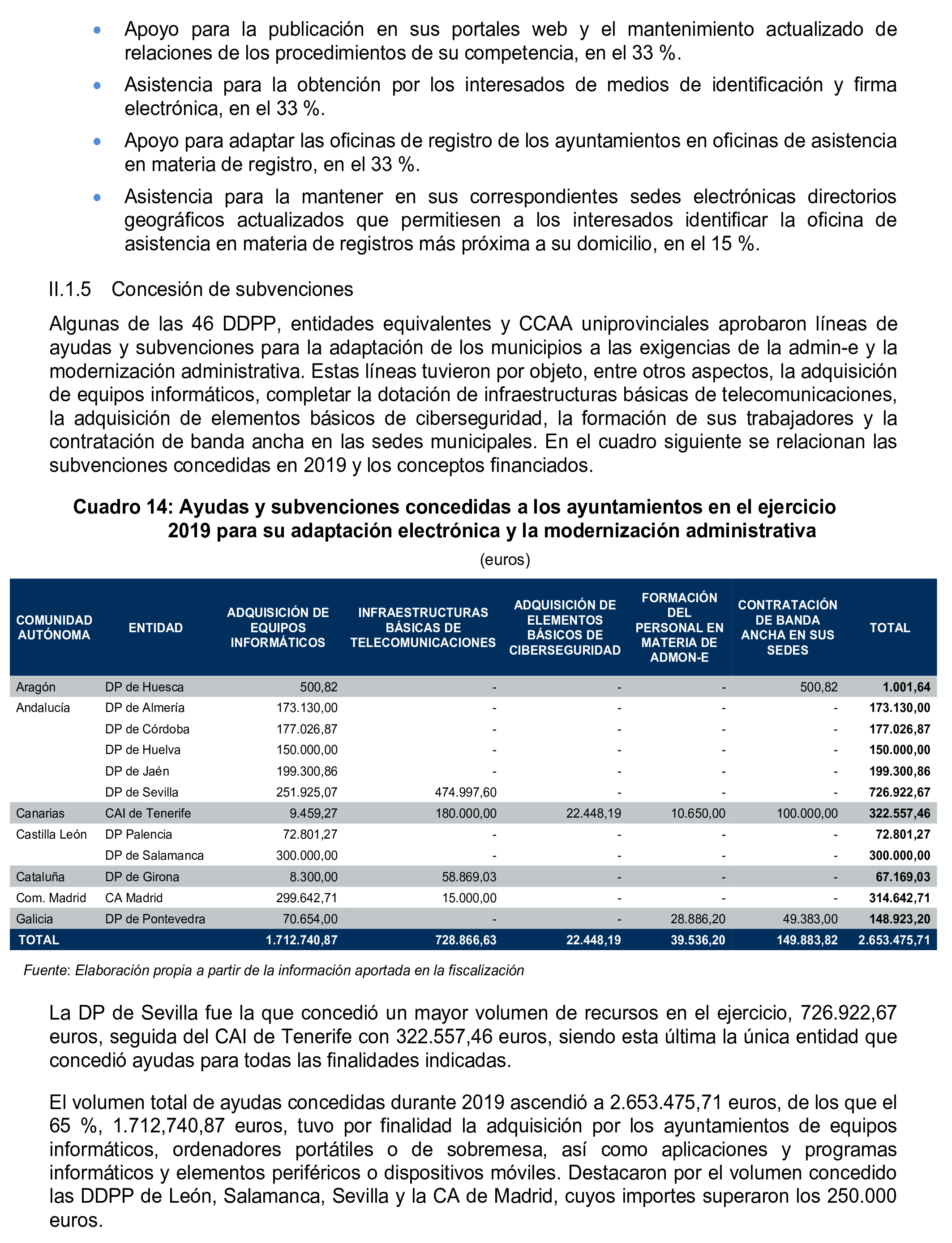 Imagen: /datos/imagenes/disp/2025/77/6456_15480963_68.png