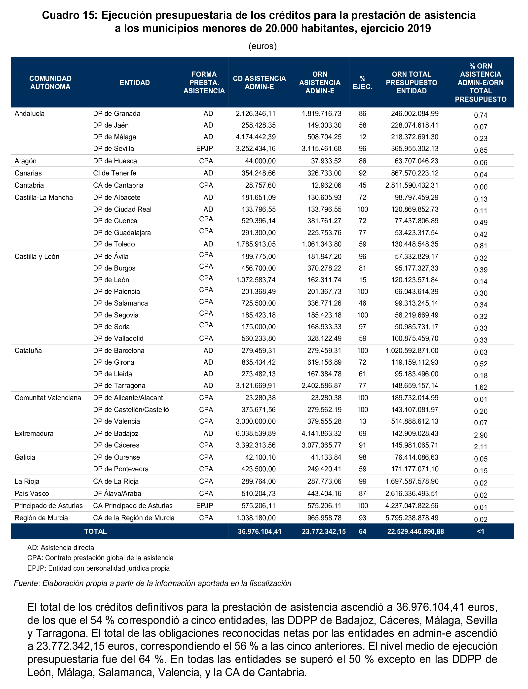 Imagen: /datos/imagenes/disp/2025/77/6456_15480963_72.png