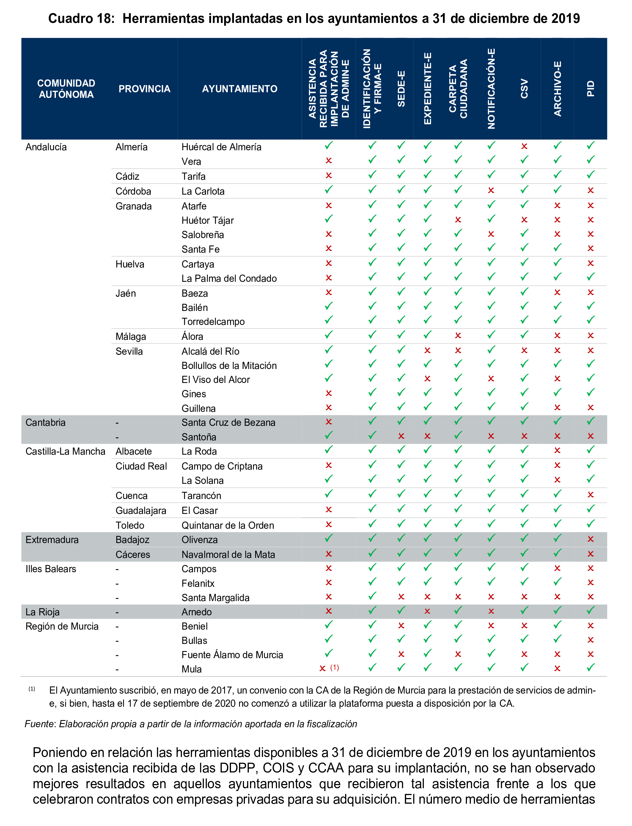 Imagen: /datos/imagenes/disp/2025/77/6456_15480963_81.png