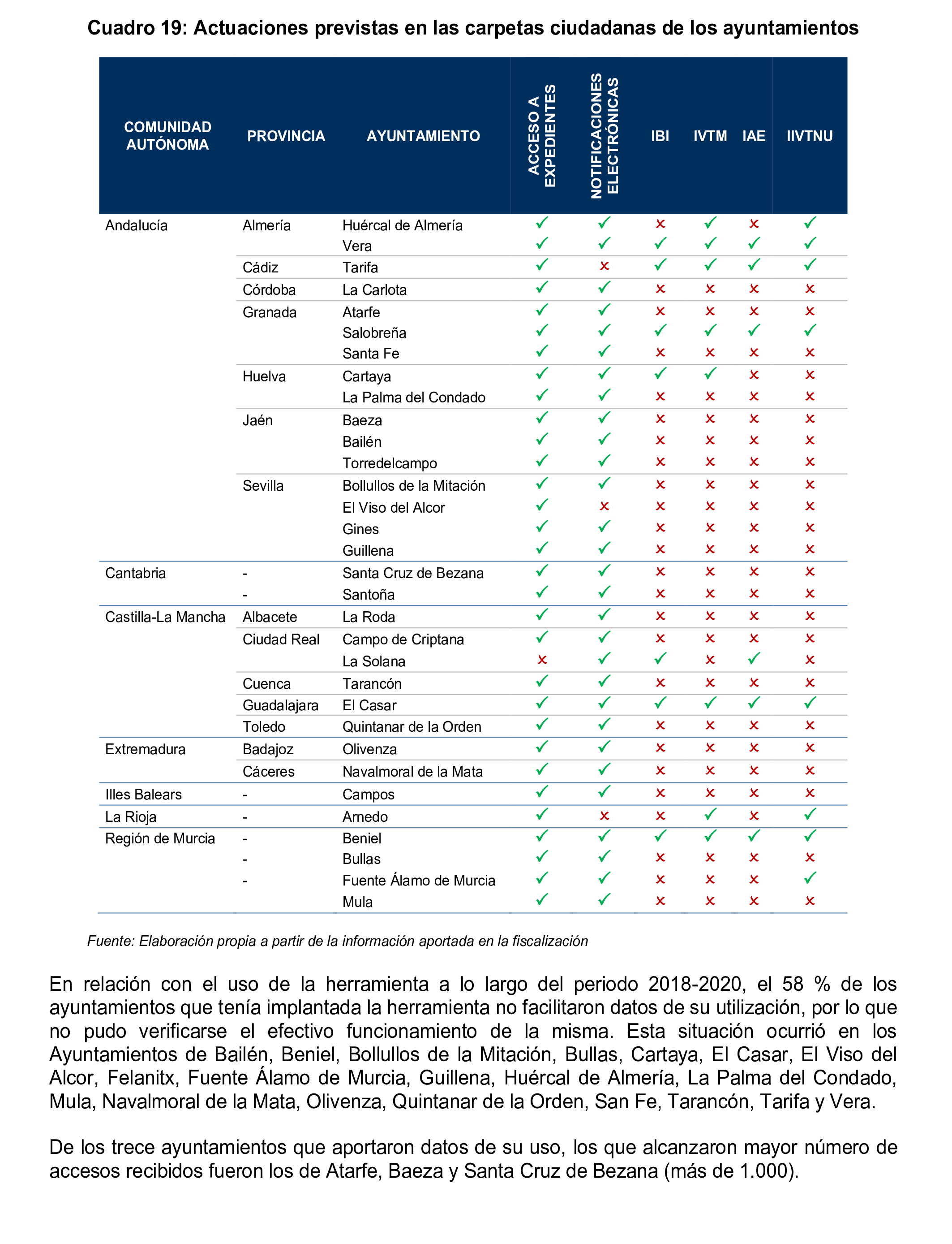 Imagen: /datos/imagenes/disp/2025/77/6456_15480963_86.png