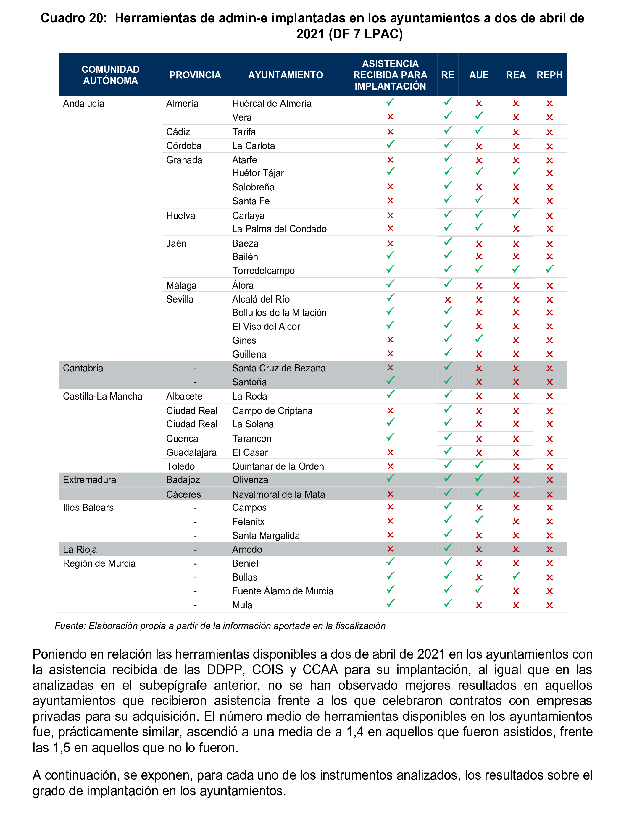 Imagen: /datos/imagenes/disp/2025/77/6456_15480963_91.png