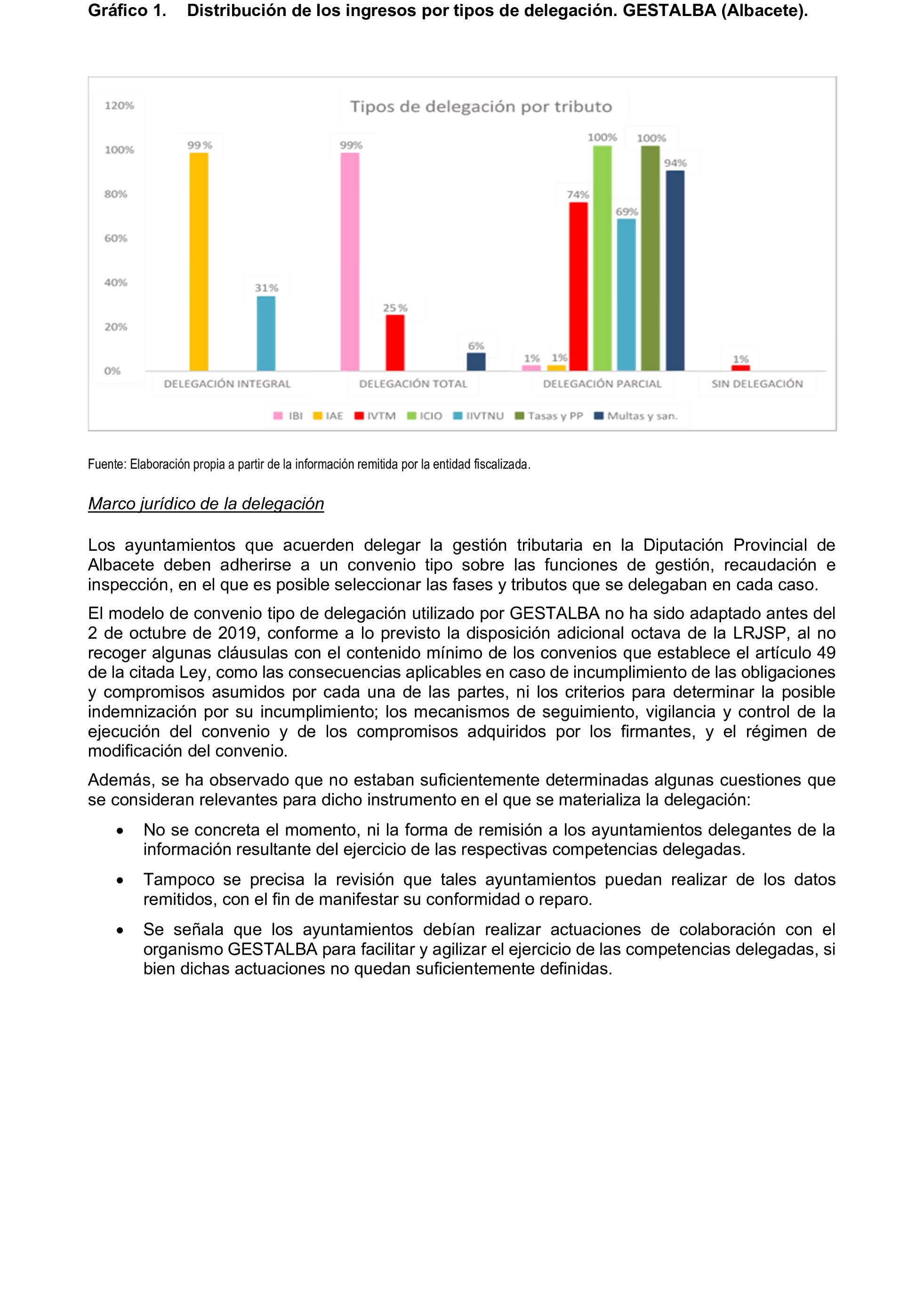 Imagen del artículo Resolución de 19 de diciembre de 2024, aprobada por la Comisión Mixta para las Relaciones con el Tribunal de Cuentas, en relación con el Informe de fiscalización de la gestión, recaudación e inspección delegada por los Ayuntamientos de las Diputaciones Provinciales de Comunidades Autónomas sin órgano de control externo propio, ejercicio 2019.