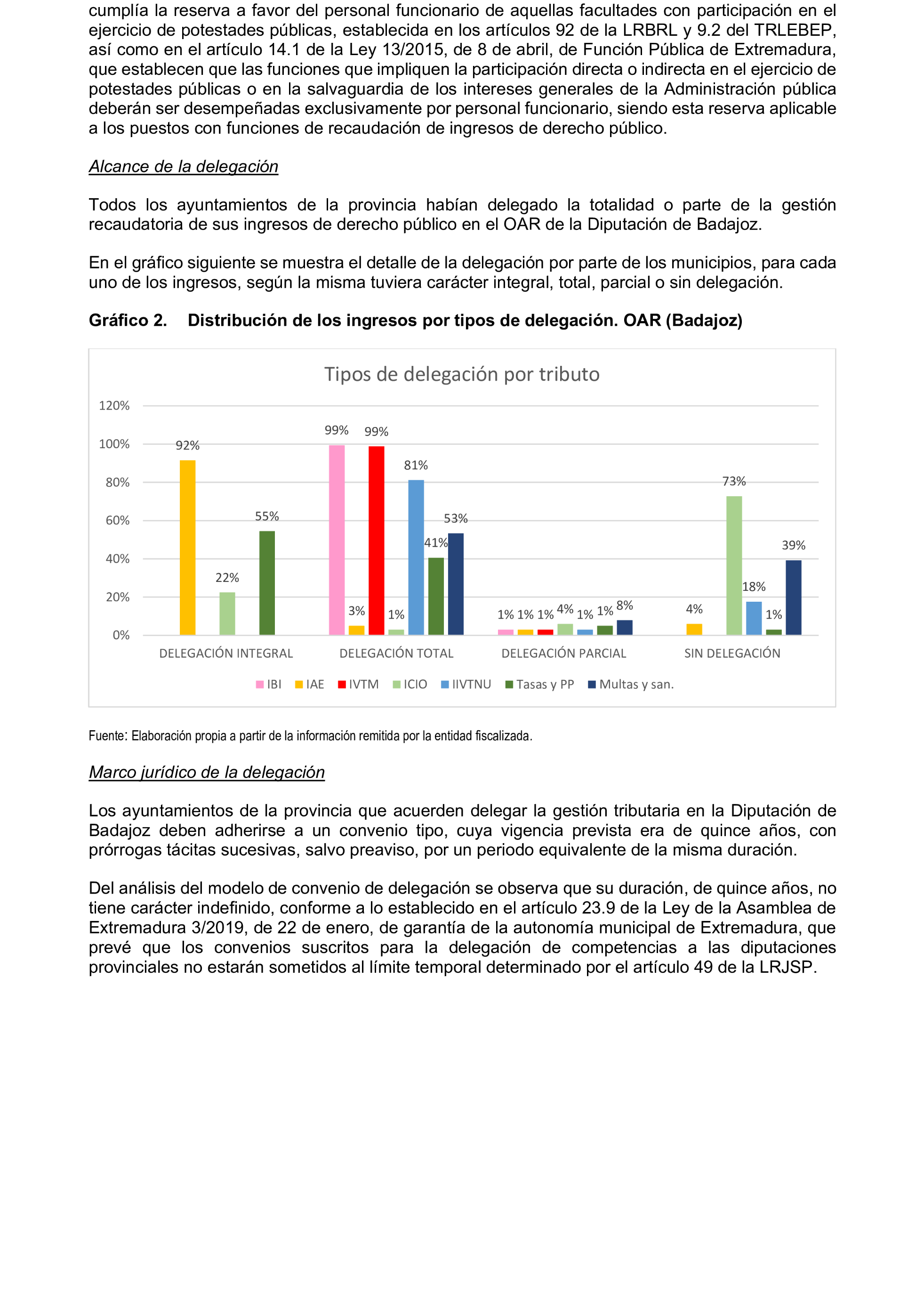 Imagen del artículo Resolución de 19 de diciembre de 2024, aprobada por la Comisión Mixta para las Relaciones con el Tribunal de Cuentas, en relación con el Informe de fiscalización de la gestión, recaudación e inspección delegada por los Ayuntamientos de las Diputaciones Provinciales de Comunidades Autónomas sin órgano de control externo propio, ejercicio 2019.