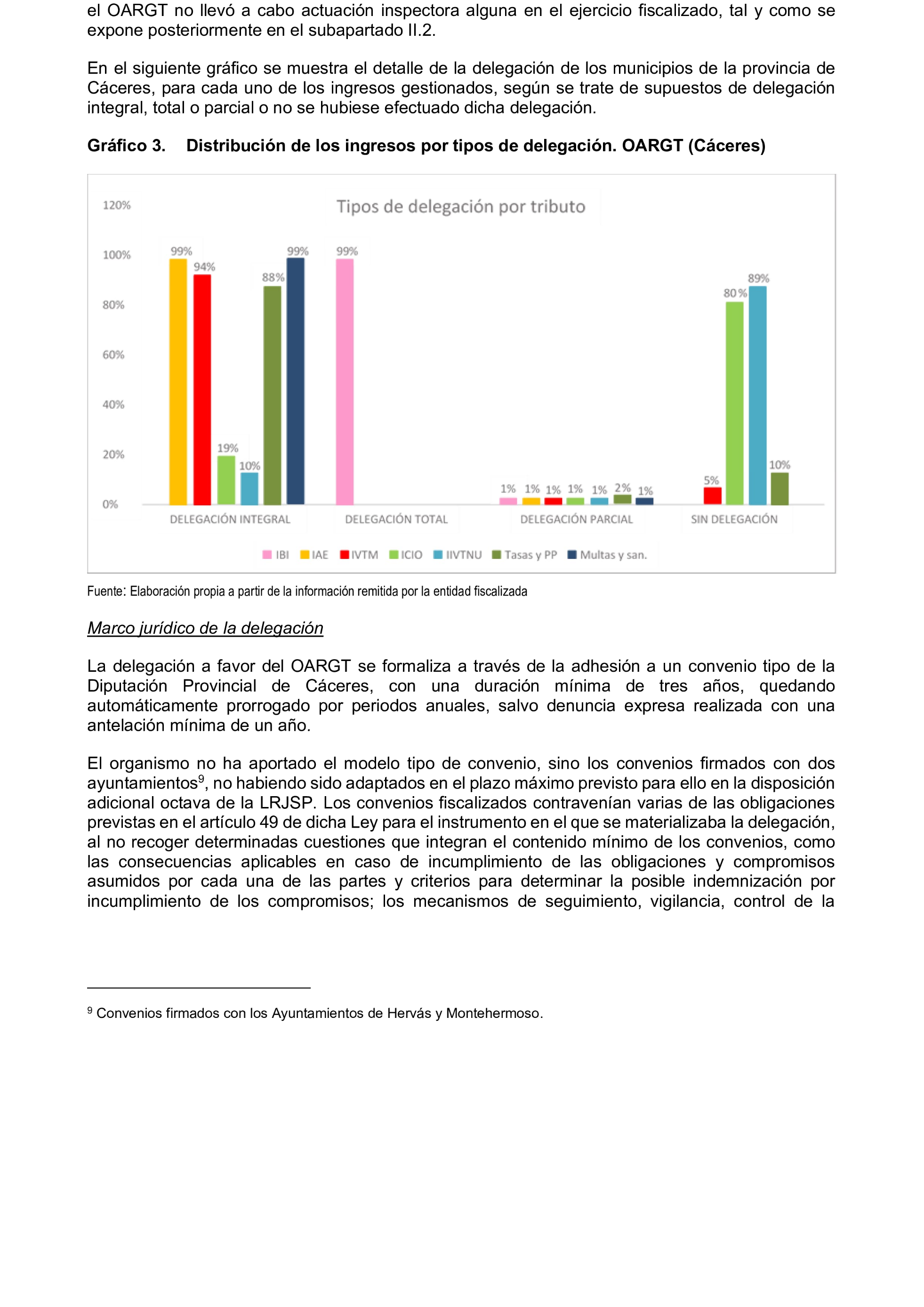 Imagen del artículo Resolución de 19 de diciembre de 2024, aprobada por la Comisión Mixta para las Relaciones con el Tribunal de Cuentas, en relación con el Informe de fiscalización de la gestión, recaudación e inspección delegada por los Ayuntamientos de las Diputaciones Provinciales de Comunidades Autónomas sin órgano de control externo propio, ejercicio 2019.