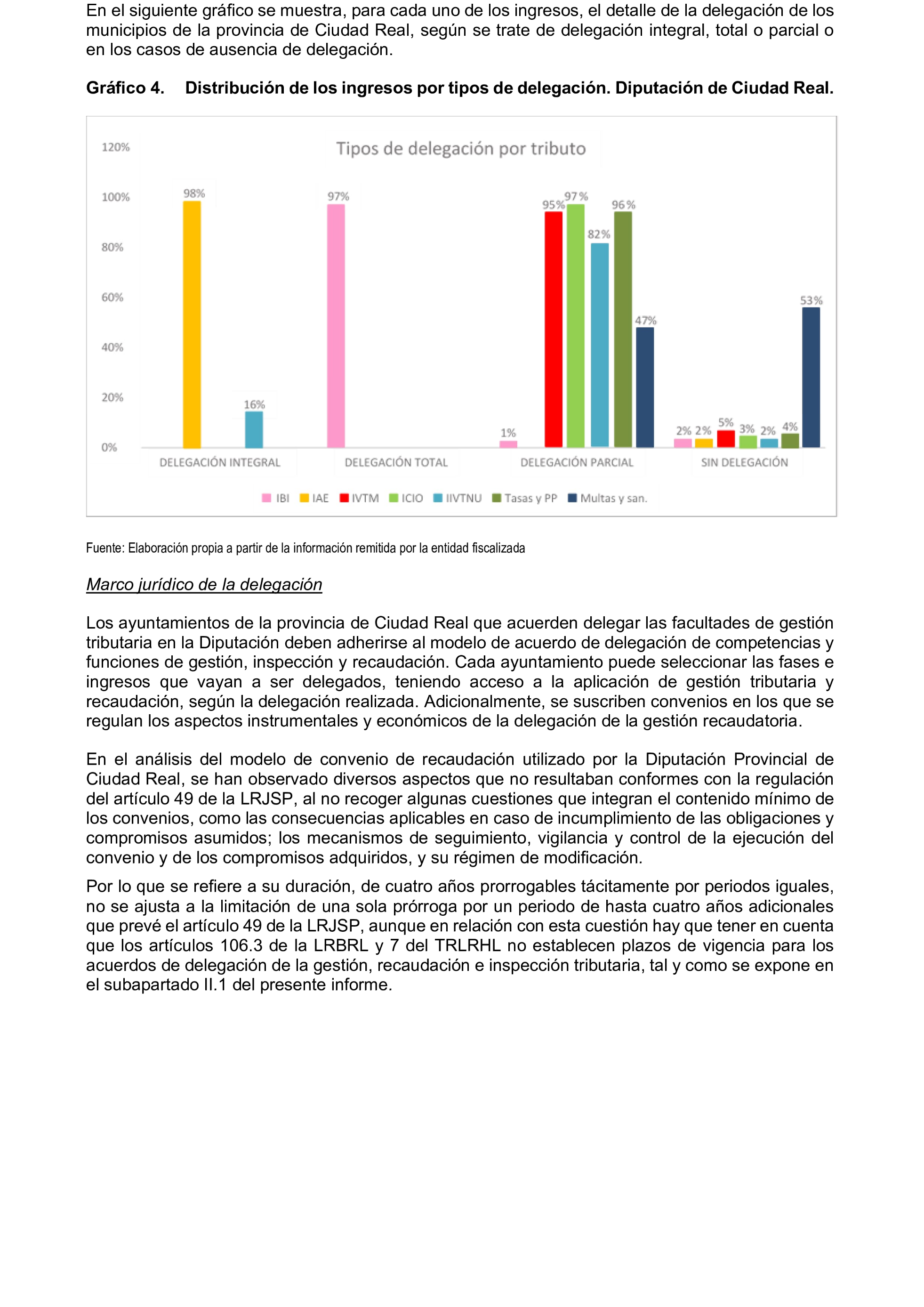 Imagen del artículo Resolución de 19 de diciembre de 2024, aprobada por la Comisión Mixta para las Relaciones con el Tribunal de Cuentas, en relación con el Informe de fiscalización de la gestión, recaudación e inspección delegada por los Ayuntamientos de las Diputaciones Provinciales de Comunidades Autónomas sin órgano de control externo propio, ejercicio 2019.