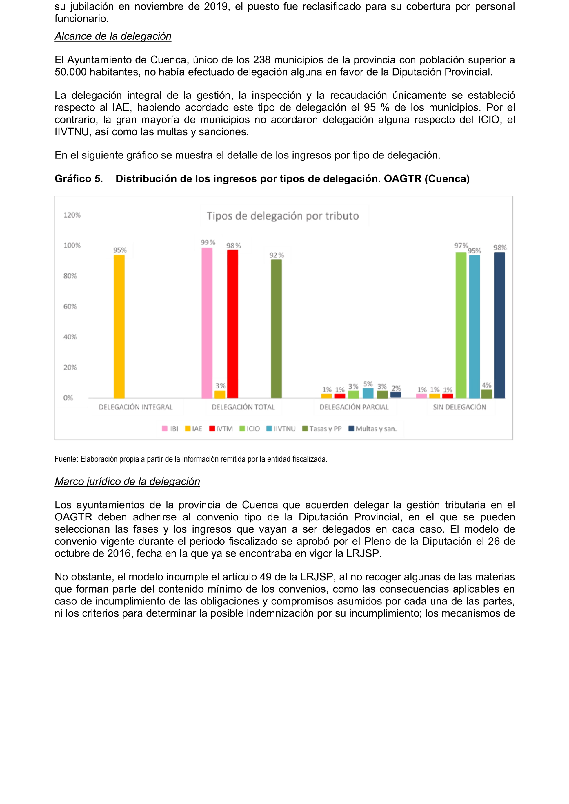 Imagen del artículo Resolución de 19 de diciembre de 2024, aprobada por la Comisión Mixta para las Relaciones con el Tribunal de Cuentas, en relación con el Informe de fiscalización de la gestión, recaudación e inspección delegada por los Ayuntamientos de las Diputaciones Provinciales de Comunidades Autónomas sin órgano de control externo propio, ejercicio 2019.
