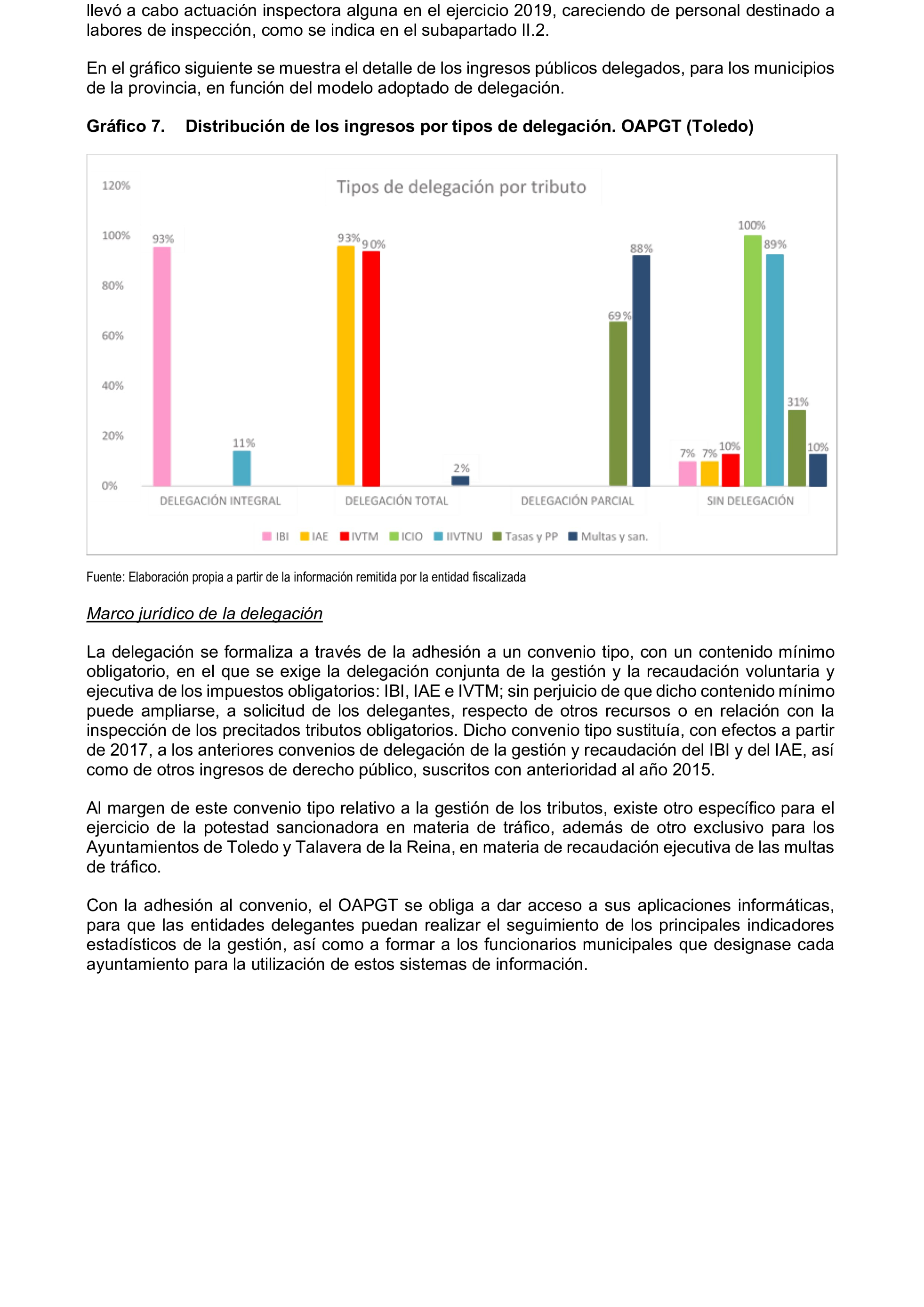 Imagen del artículo Resolución de 19 de diciembre de 2024, aprobada por la Comisión Mixta para las Relaciones con el Tribunal de Cuentas, en relación con el Informe de fiscalización de la gestión, recaudación e inspección delegada por los Ayuntamientos de las Diputaciones Provinciales de Comunidades Autónomas sin órgano de control externo propio, ejercicio 2019.