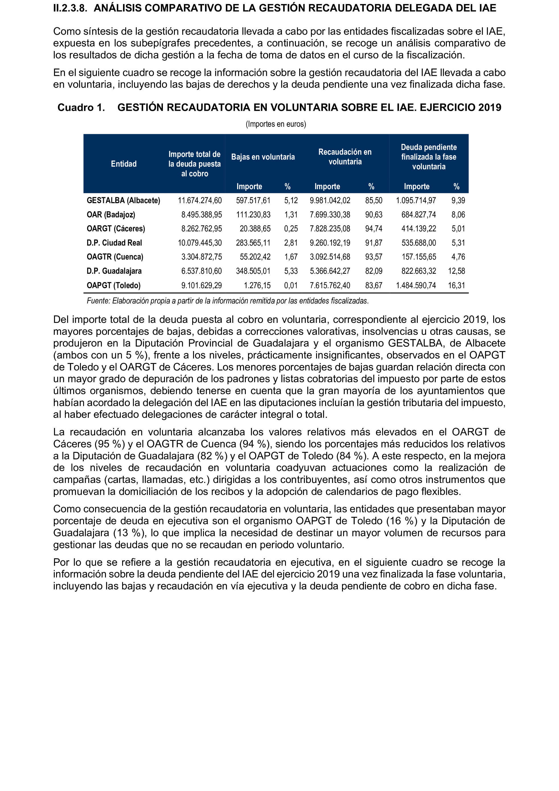 Imagen del artículo Resolución de 19 de diciembre de 2024, aprobada por la Comisión Mixta para las Relaciones con el Tribunal de Cuentas, en relación con el Informe de fiscalización de la gestión, recaudación e inspección delegada por los Ayuntamientos de las Diputaciones Provinciales de Comunidades Autónomas sin órgano de control externo propio, ejercicio 2019.