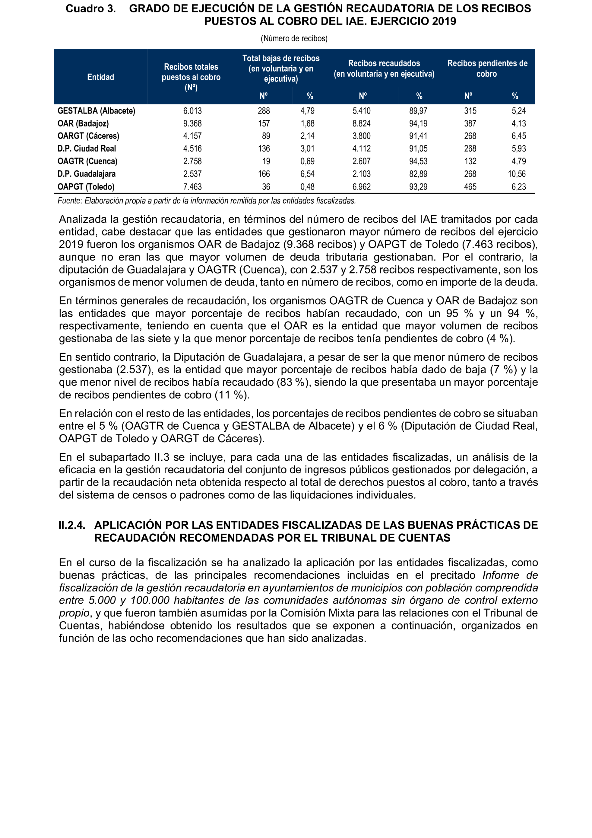 Imagen del artículo Resolución de 19 de diciembre de 2024, aprobada por la Comisión Mixta para las Relaciones con el Tribunal de Cuentas, en relación con el Informe de fiscalización de la gestión, recaudación e inspección delegada por los Ayuntamientos de las Diputaciones Provinciales de Comunidades Autónomas sin órgano de control externo propio, ejercicio 2019.