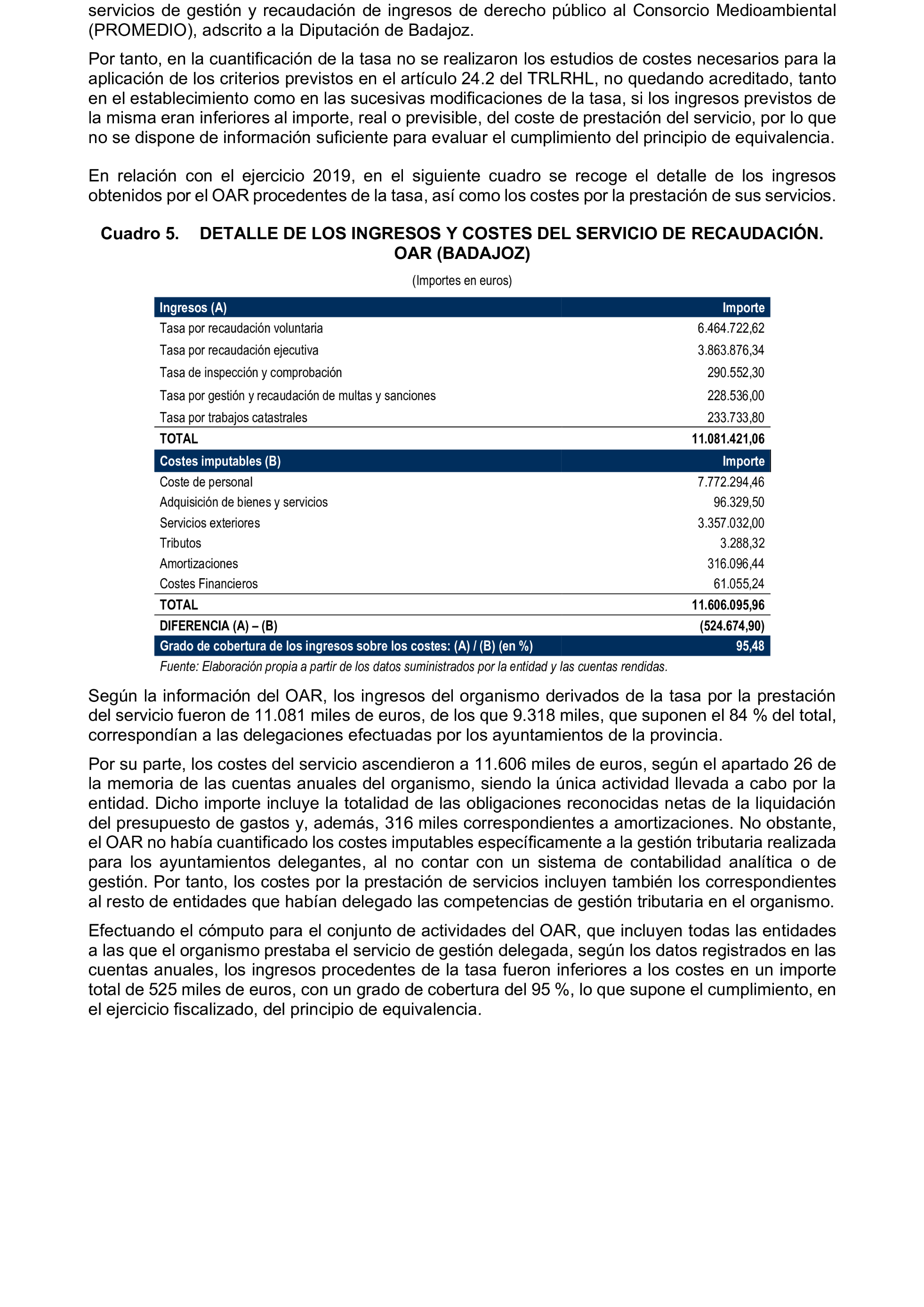 Imagen del artículo Resolución de 19 de diciembre de 2024, aprobada por la Comisión Mixta para las Relaciones con el Tribunal de Cuentas, en relación con el Informe de fiscalización de la gestión, recaudación e inspección delegada por los Ayuntamientos de las Diputaciones Provinciales de Comunidades Autónomas sin órgano de control externo propio, ejercicio 2019.