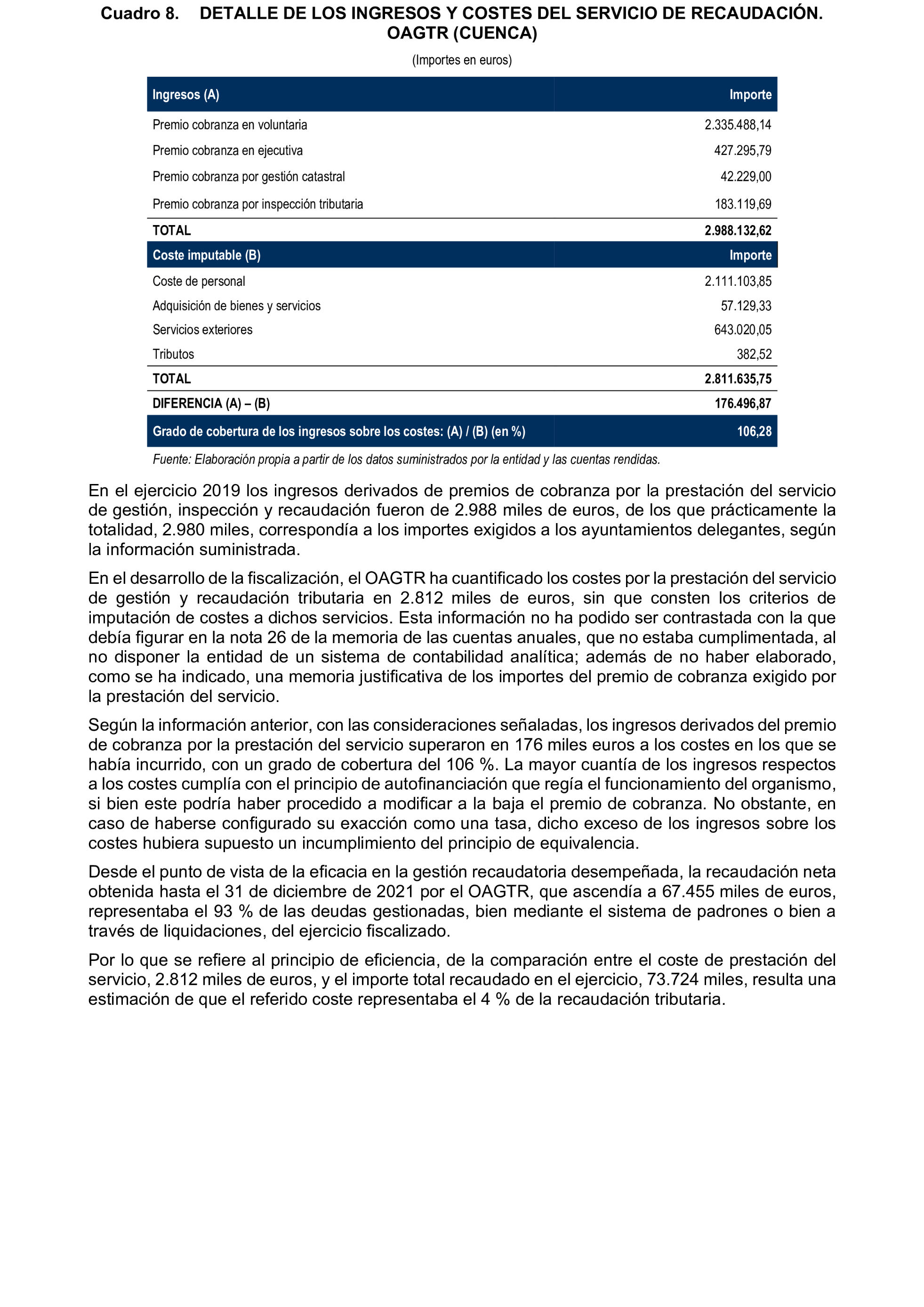 Imagen del artículo Resolución de 19 de diciembre de 2024, aprobada por la Comisión Mixta para las Relaciones con el Tribunal de Cuentas, en relación con el Informe de fiscalización de la gestión, recaudación e inspección delegada por los Ayuntamientos de las Diputaciones Provinciales de Comunidades Autónomas sin órgano de control externo propio, ejercicio 2019.