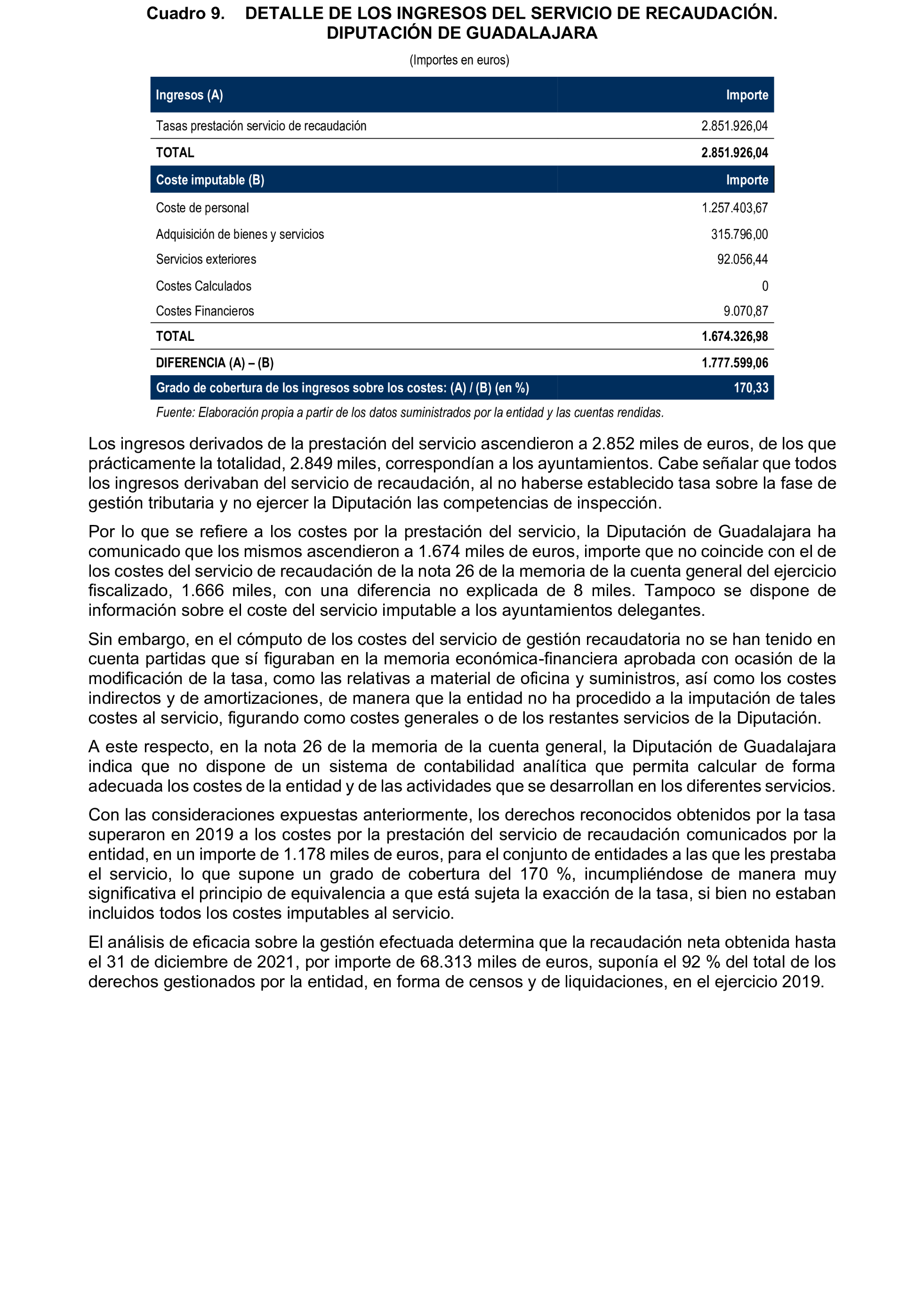 Imagen del artículo Resolución de 19 de diciembre de 2024, aprobada por la Comisión Mixta para las Relaciones con el Tribunal de Cuentas, en relación con el Informe de fiscalización de la gestión, recaudación e inspección delegada por los Ayuntamientos de las Diputaciones Provinciales de Comunidades Autónomas sin órgano de control externo propio, ejercicio 2019.