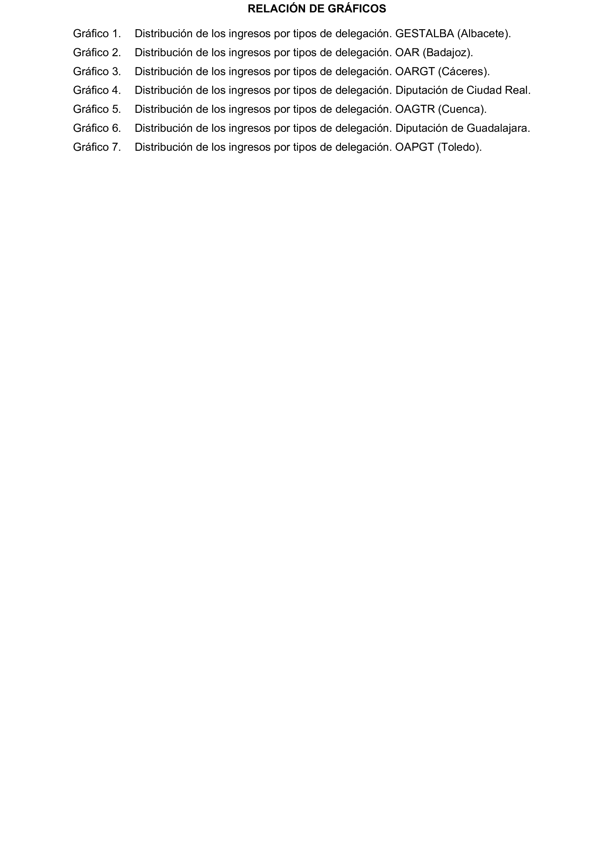 Imagen del artículo Resolución de 19 de diciembre de 2024, aprobada por la Comisión Mixta para las Relaciones con el Tribunal de Cuentas, en relación con el Informe de fiscalización de la gestión, recaudación e inspección delegada por los Ayuntamientos de las Diputaciones Provinciales de Comunidades Autónomas sin órgano de control externo propio, ejercicio 2019.