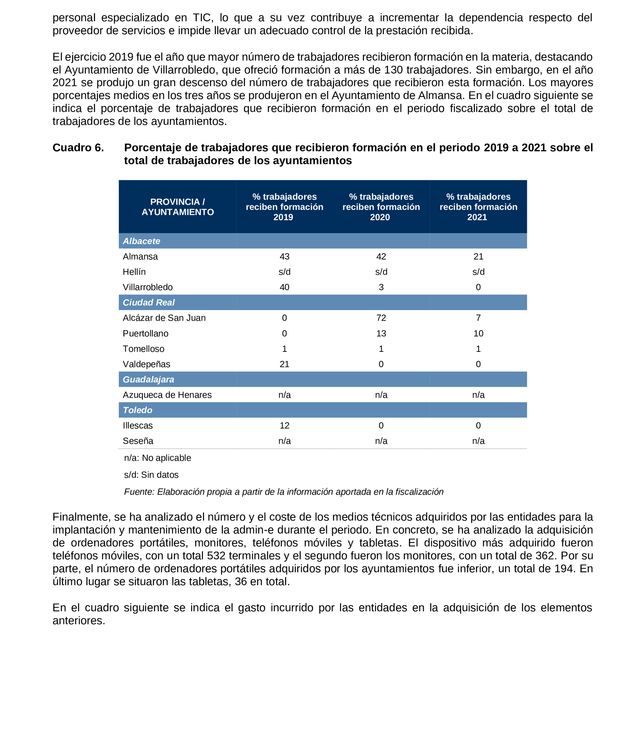 Imagen del artículo Resolución de 19 de diciembre de 2024, aprobada por la Comisión Mixta para las Relaciones con el Tribunal de Cuentas, en relación con el Informe de fiscalización de la implantación de la administración electrónica en los ayuntamientos de municipios de entre 20.000 y 50.000 habitantes de Castilla-La Mancha, ejercicios 2019 a 2021.