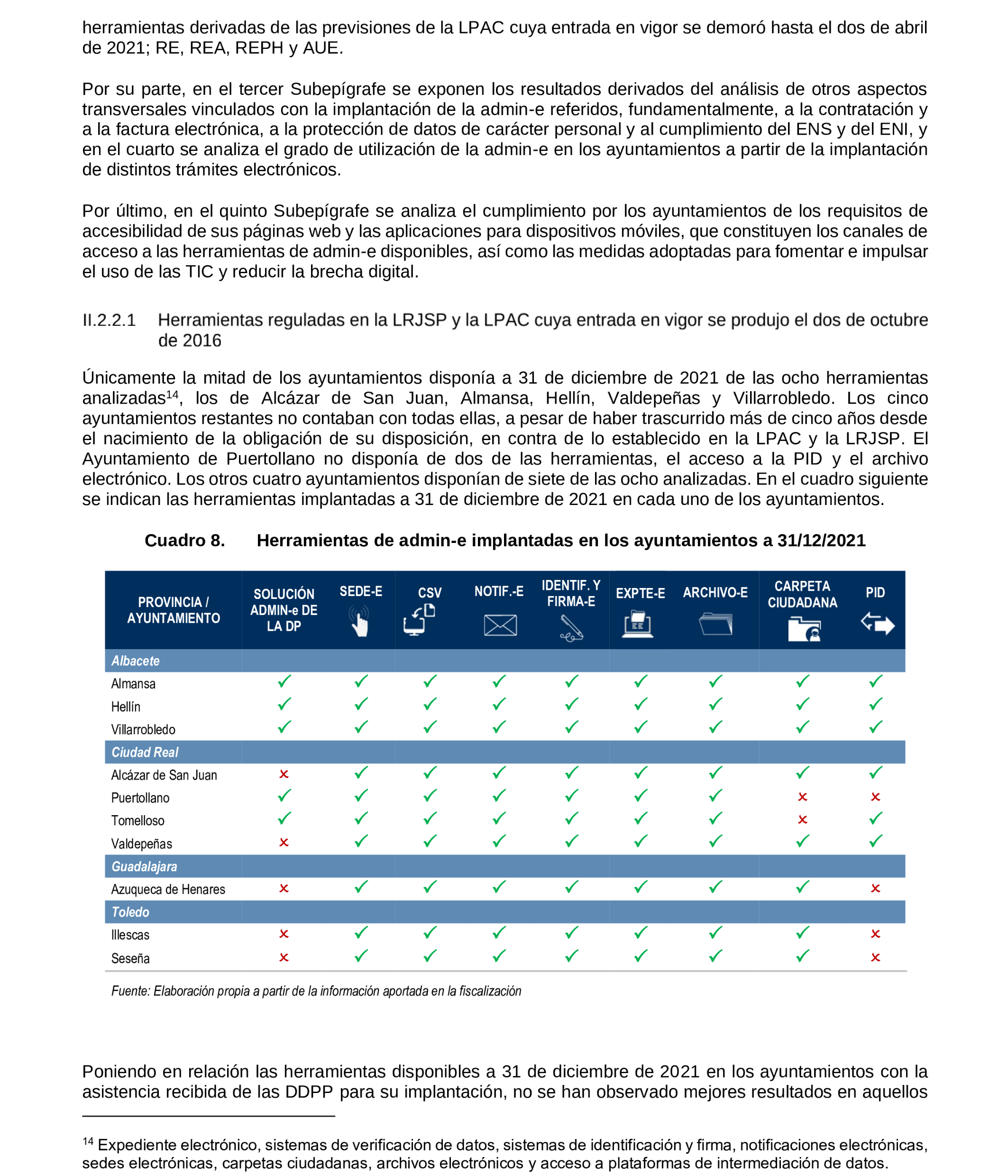Imagen del artículo Resolución de 19 de diciembre de 2024, aprobada por la Comisión Mixta para las Relaciones con el Tribunal de Cuentas, en relación con el Informe de fiscalización de la implantación de la administración electrónica en los ayuntamientos de municipios de entre 20.000 y 50.000 habitantes de Castilla-La Mancha, ejercicios 2019 a 2021.