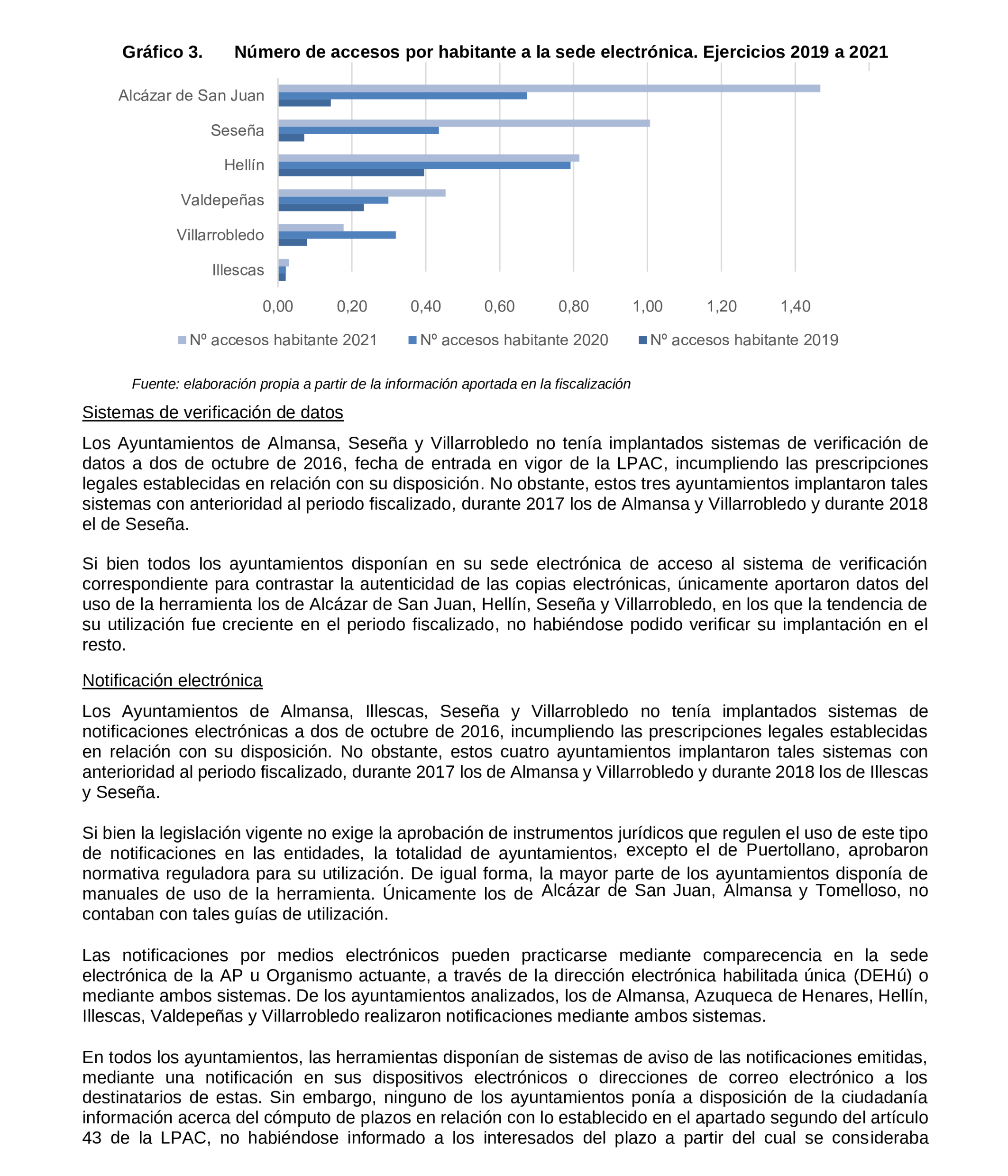 Imagen del artículo Resolución de 19 de diciembre de 2024, aprobada por la Comisión Mixta para las Relaciones con el Tribunal de Cuentas, en relación con el Informe de fiscalización de la implantación de la administración electrónica en los ayuntamientos de municipios de entre 20.000 y 50.000 habitantes de Castilla-La Mancha, ejercicios 2019 a 2021.