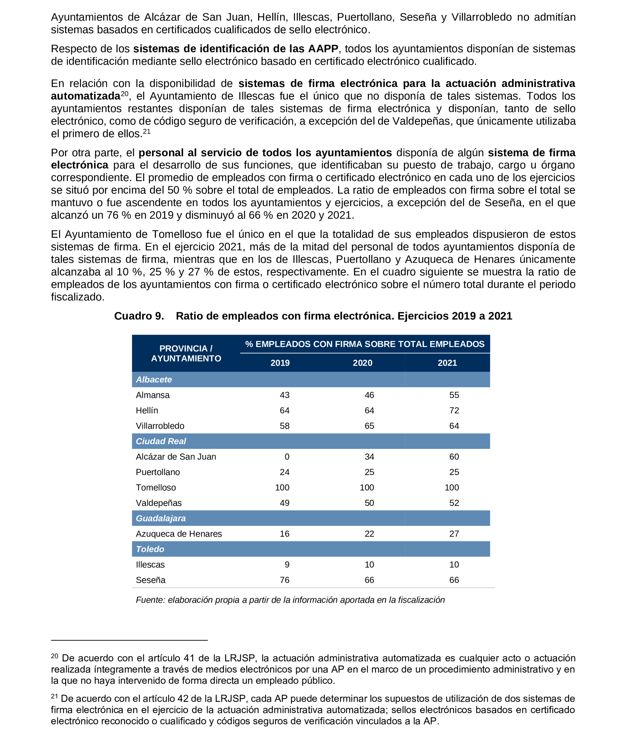 Imagen del artículo Resolución de 19 de diciembre de 2024, aprobada por la Comisión Mixta para las Relaciones con el Tribunal de Cuentas, en relación con el Informe de fiscalización de la implantación de la administración electrónica en los ayuntamientos de municipios de entre 20.000 y 50.000 habitantes de Castilla-La Mancha, ejercicios 2019 a 2021.
