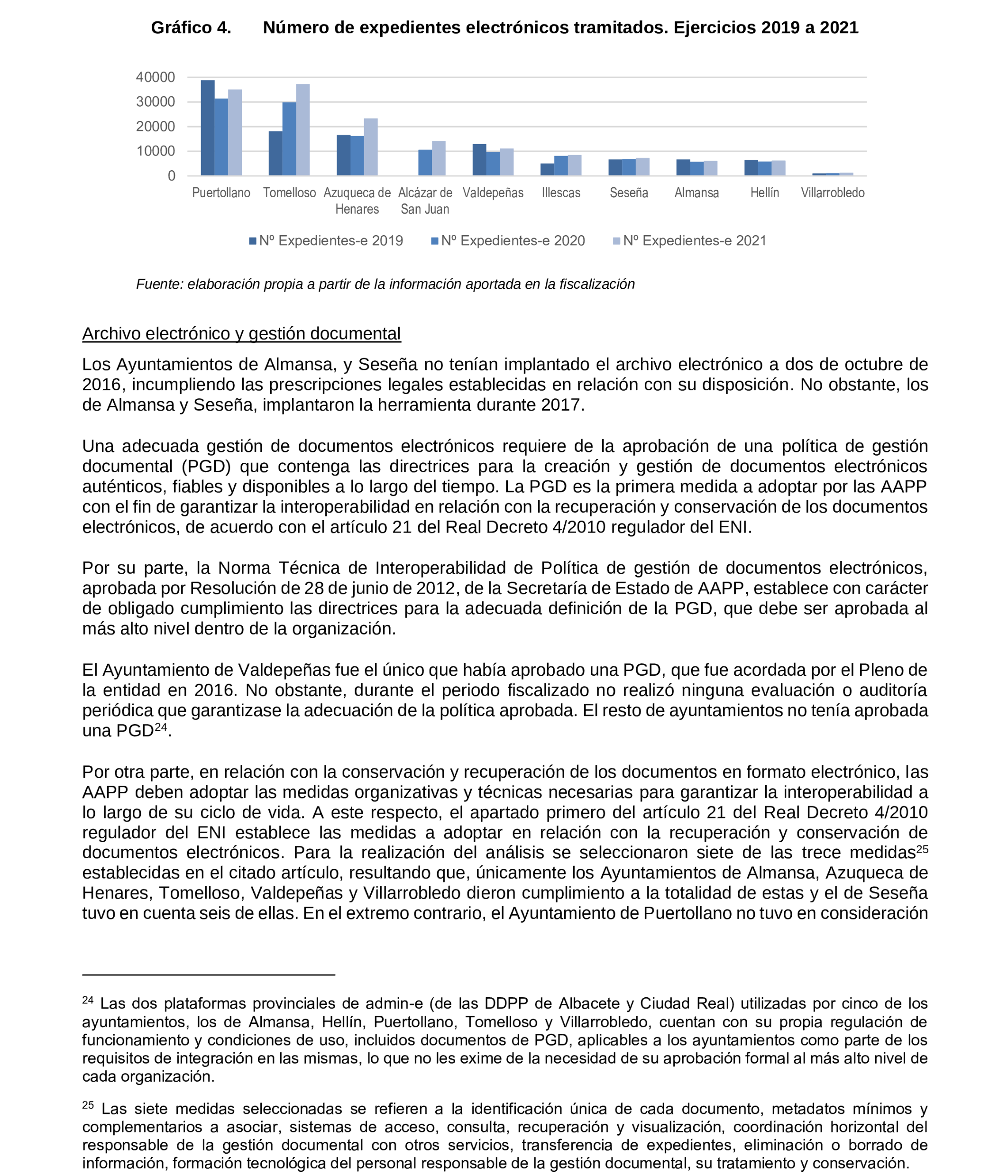 Imagen del artículo Resolución de 19 de diciembre de 2024, aprobada por la Comisión Mixta para las Relaciones con el Tribunal de Cuentas, en relación con el Informe de fiscalización de la implantación de la administración electrónica en los ayuntamientos de municipios de entre 20.000 y 50.000 habitantes de Castilla-La Mancha, ejercicios 2019 a 2021.
