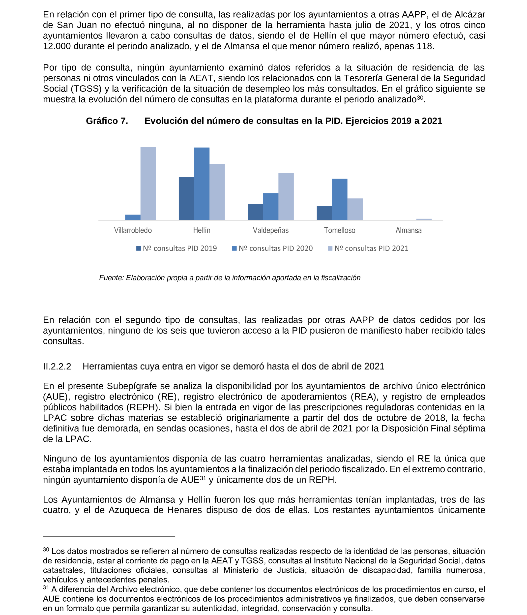 Imagen del artículo Resolución de 19 de diciembre de 2024, aprobada por la Comisión Mixta para las Relaciones con el Tribunal de Cuentas, en relación con el Informe de fiscalización de la implantación de la administración electrónica en los ayuntamientos de municipios de entre 20.000 y 50.000 habitantes de Castilla-La Mancha, ejercicios 2019 a 2021.