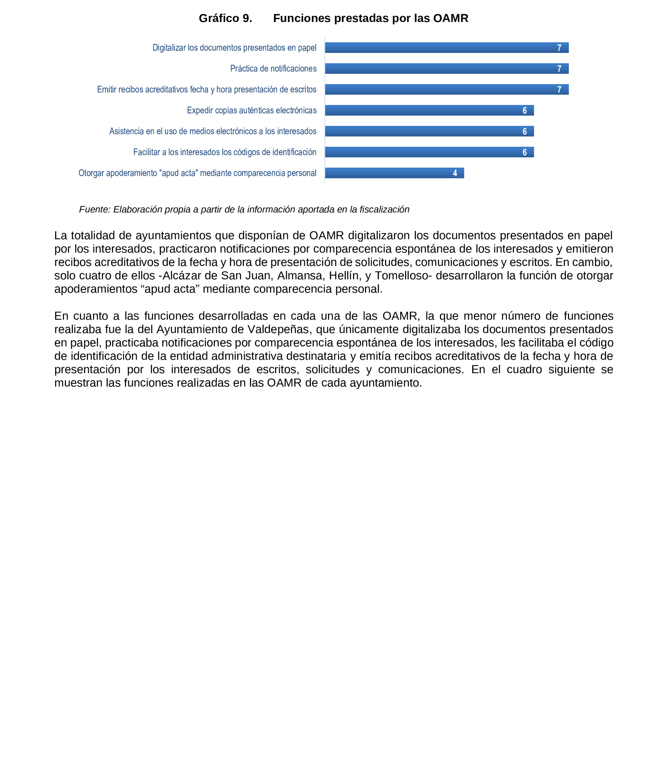 Imagen del artículo Resolución de 19 de diciembre de 2024, aprobada por la Comisión Mixta para las Relaciones con el Tribunal de Cuentas, en relación con el Informe de fiscalización de la implantación de la administración electrónica en los ayuntamientos de municipios de entre 20.000 y 50.000 habitantes de Castilla-La Mancha, ejercicios 2019 a 2021.