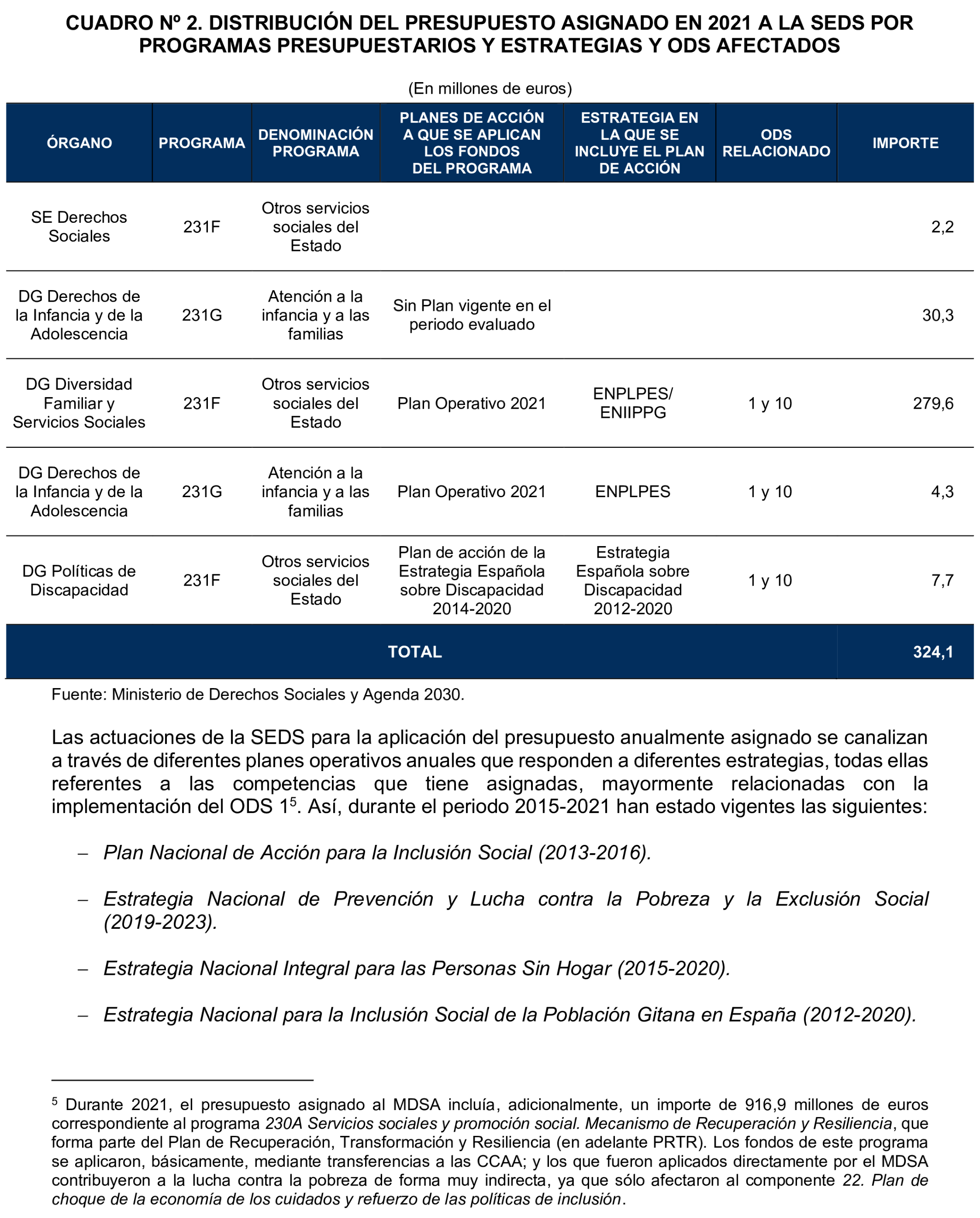 Imagen: /datos/imagenes/disp/2025/77/6459_15482122_17.png