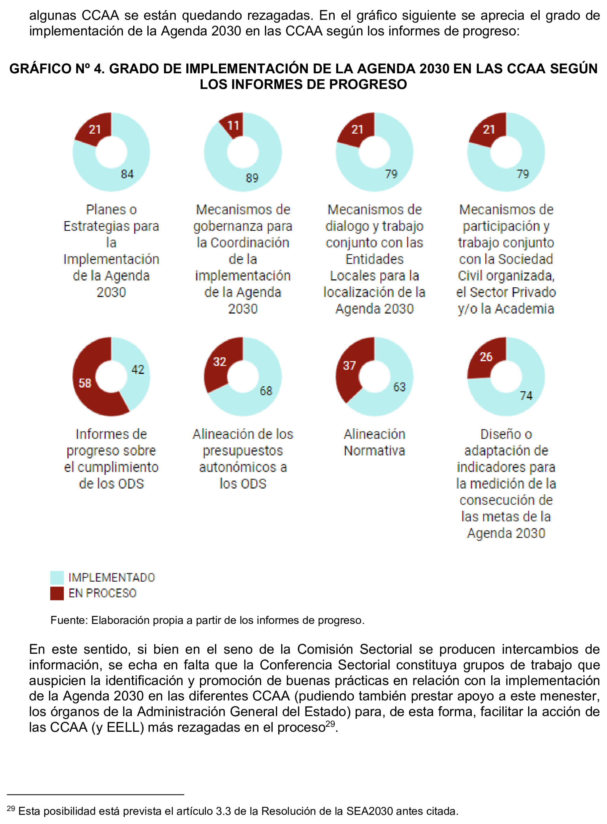 Imagen: /datos/imagenes/disp/2025/77/6459_15482122_32.png