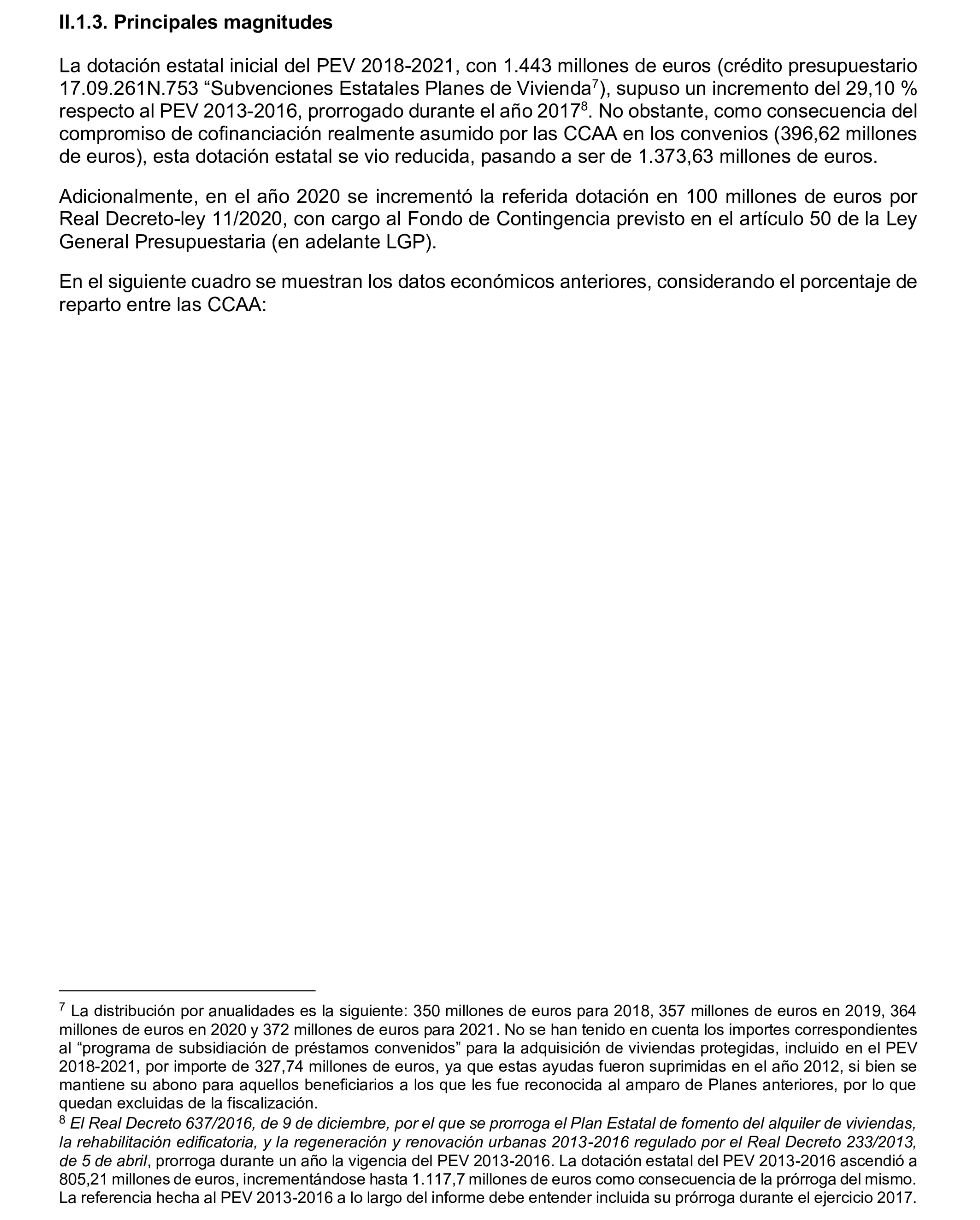 Imagen del artículo Resolución de 19 de diciembre de 2024, aprobada por la Comisión Mixta para las Relaciones con el Tribunal de Cuentas, en relación con el Informe de fiscalización de las actuaciones de planificación, seguimiento y evaluación del Plan Estatal de Vivienda 2018-2021, realizadas por los órganos de la Administración General del Estado.
