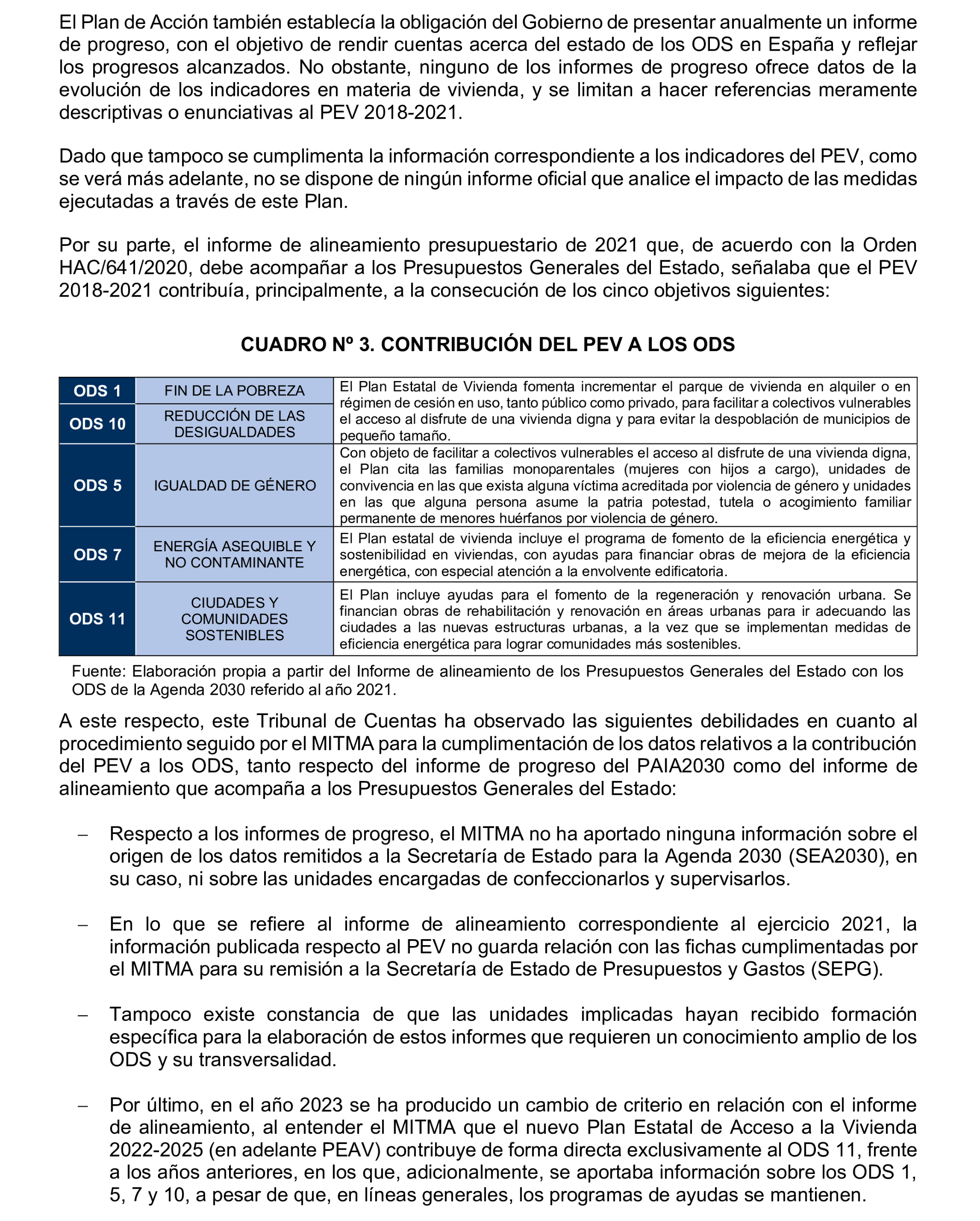 Imagen del artículo Resolución de 19 de diciembre de 2024, aprobada por la Comisión Mixta para las Relaciones con el Tribunal de Cuentas, en relación con el Informe de fiscalización de las actuaciones de planificación, seguimiento y evaluación del Plan Estatal de Vivienda 2018-2021, realizadas por los órganos de la Administración General del Estado.