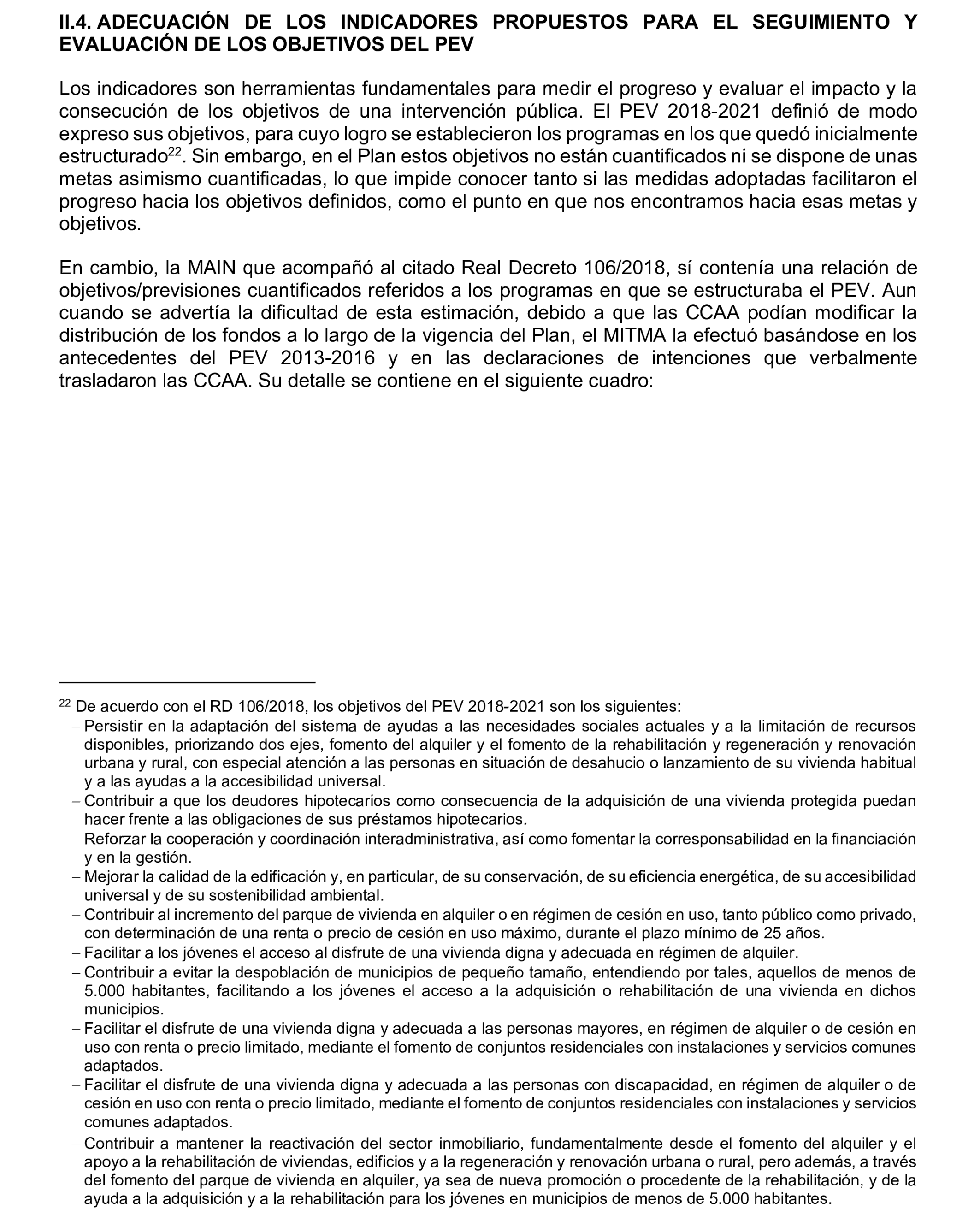 Imagen del artículo Resolución de 19 de diciembre de 2024, aprobada por la Comisión Mixta para las Relaciones con el Tribunal de Cuentas, en relación con el Informe de fiscalización de las actuaciones de planificación, seguimiento y evaluación del Plan Estatal de Vivienda 2018-2021, realizadas por los órganos de la Administración General del Estado.
